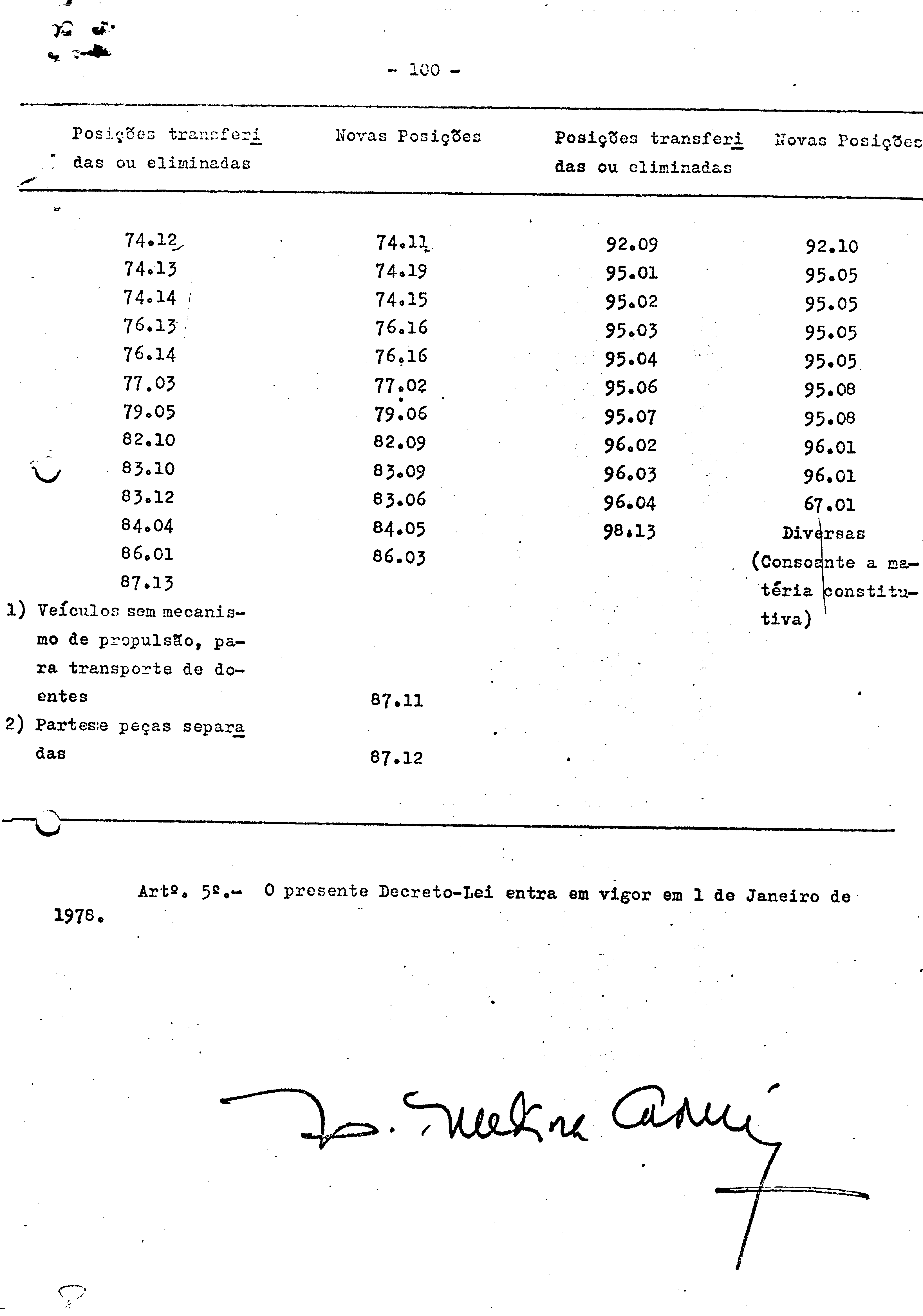 00812.010- pag.102