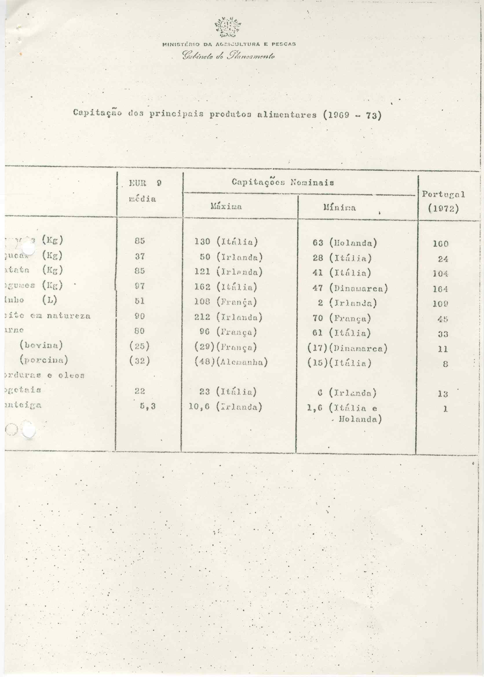 00833.001.004- pag.27