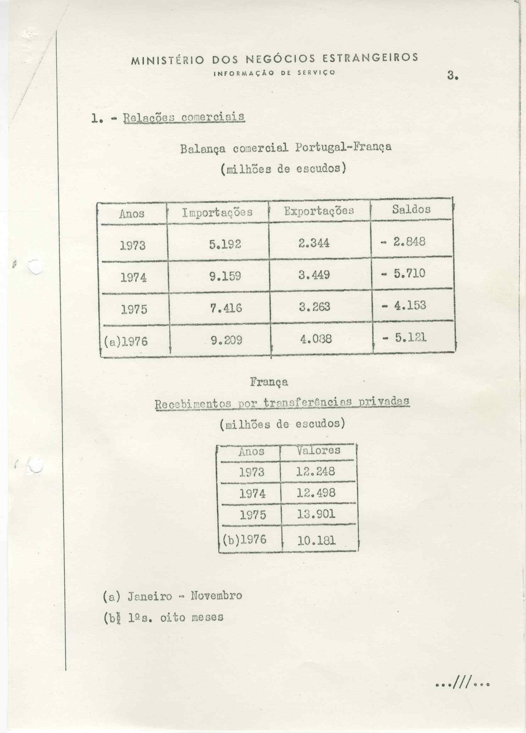 00833.001.018- pag.3