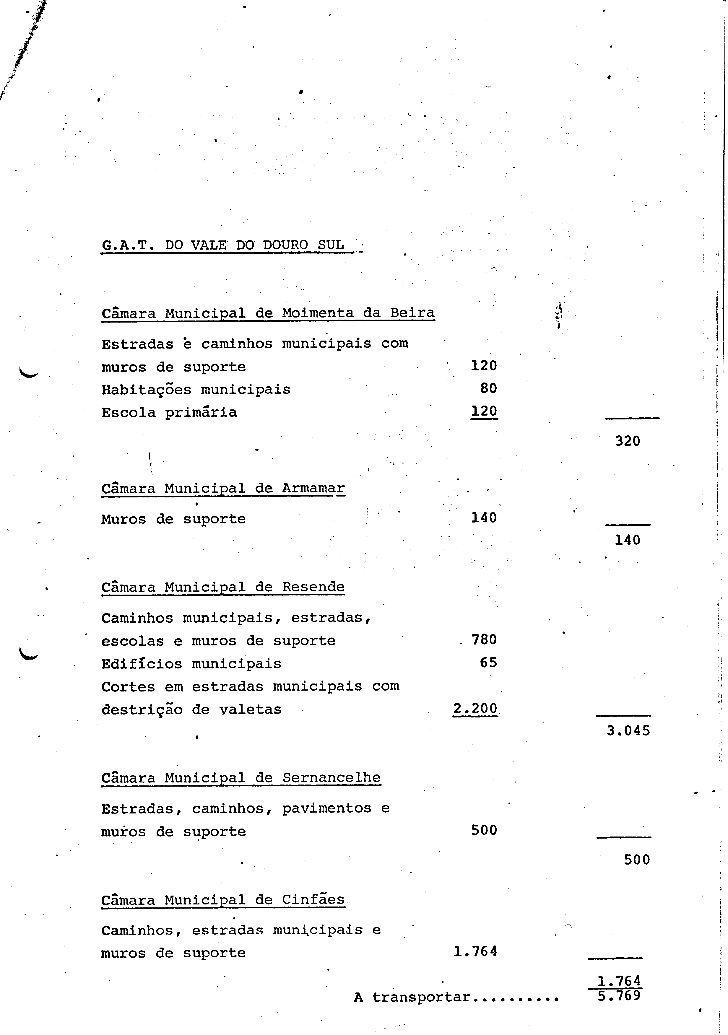 00929.004- pag.62