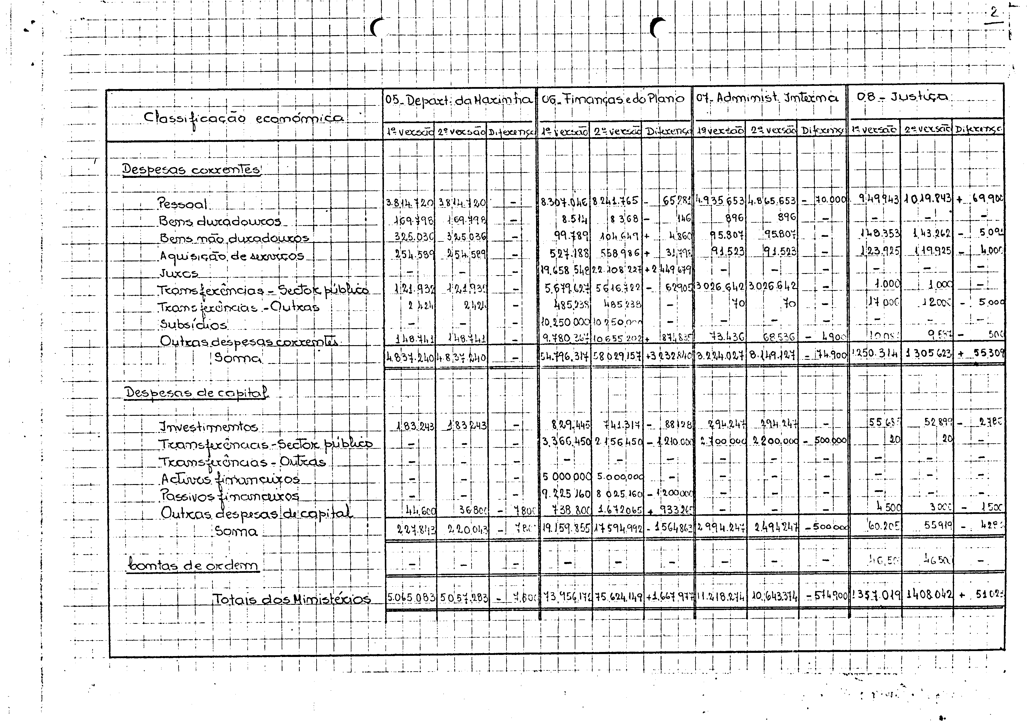 00929.004- pag.108