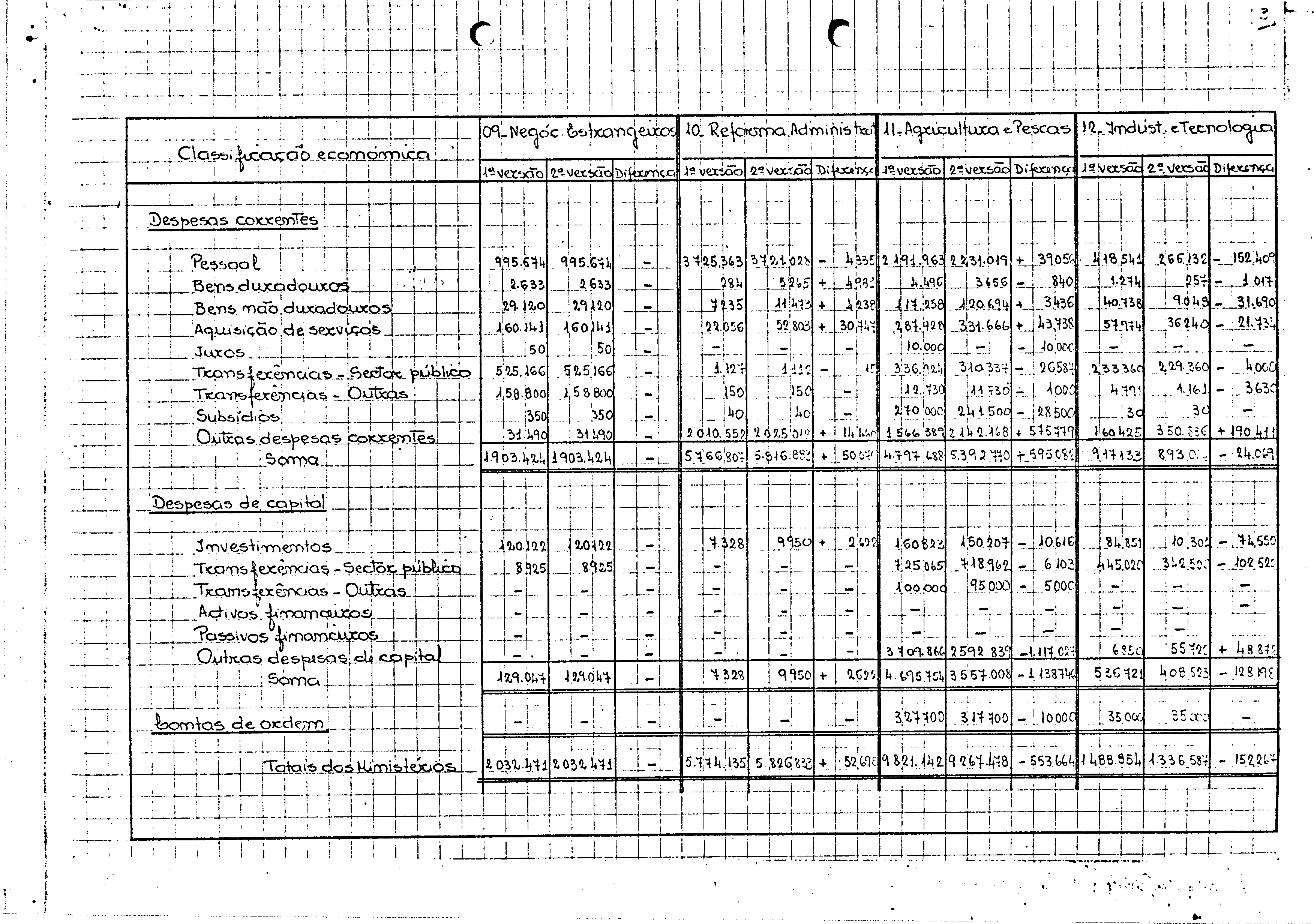 00929.004- pag.109
