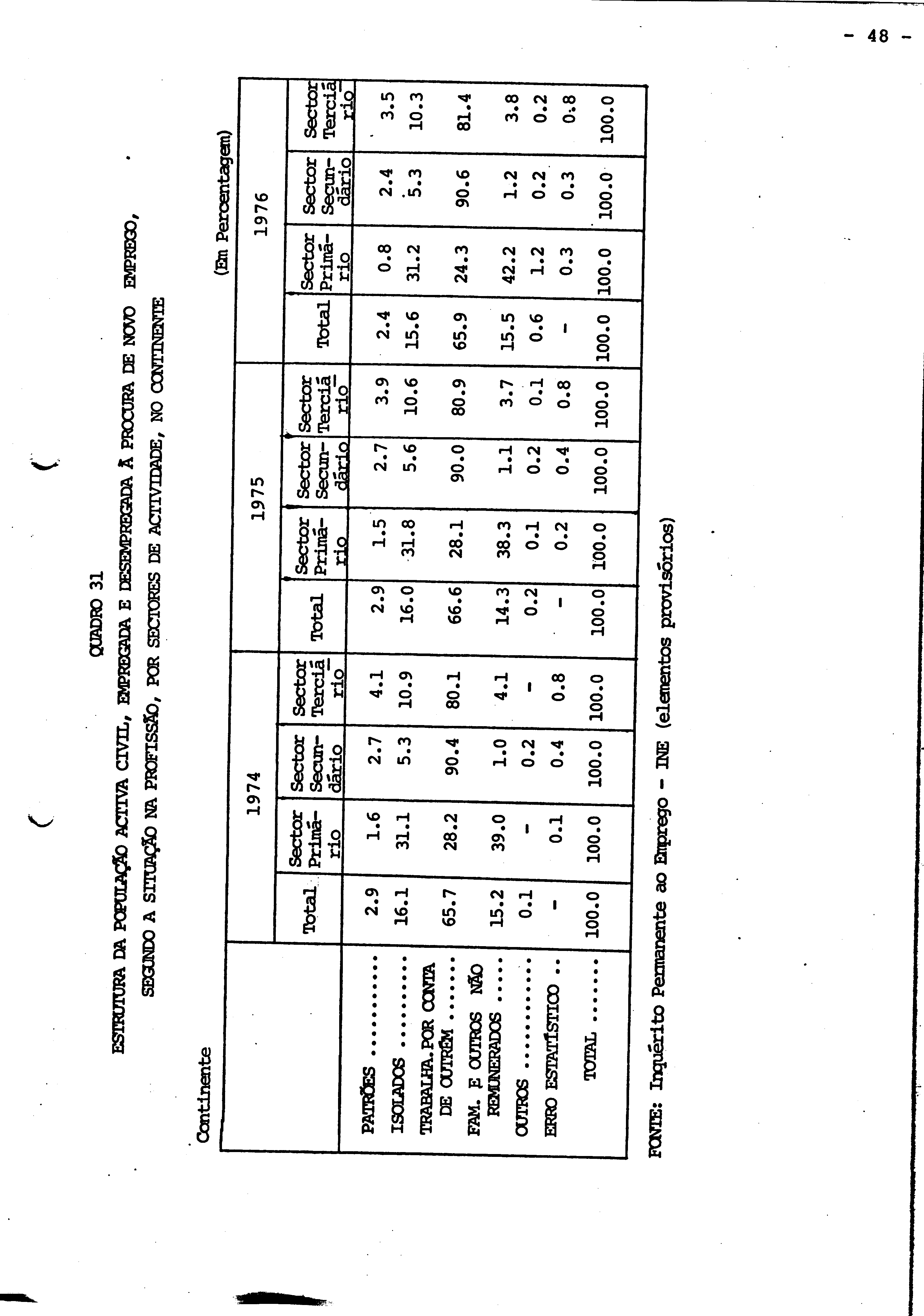 00929.006- pag.122