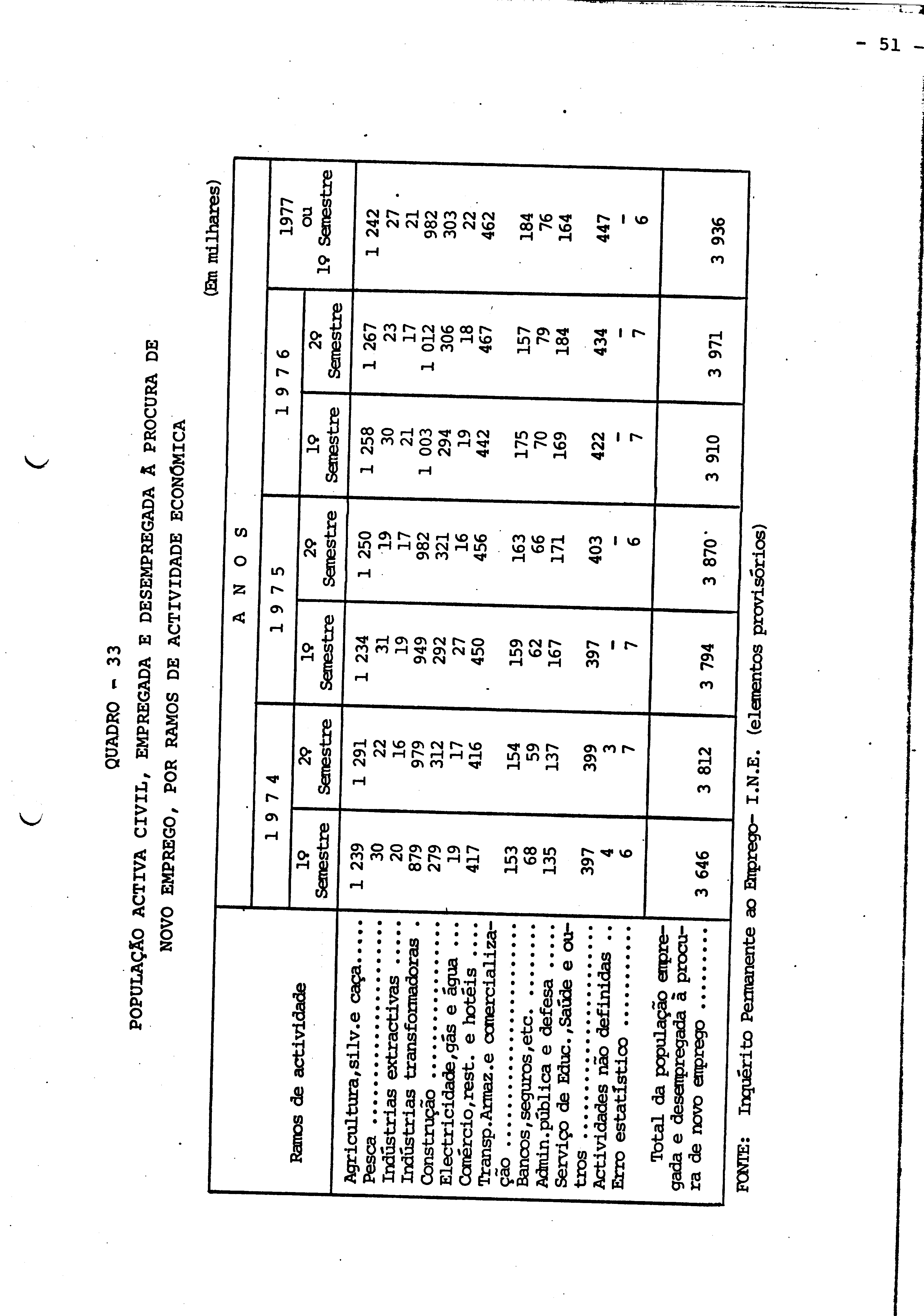 00929.006- pag.125