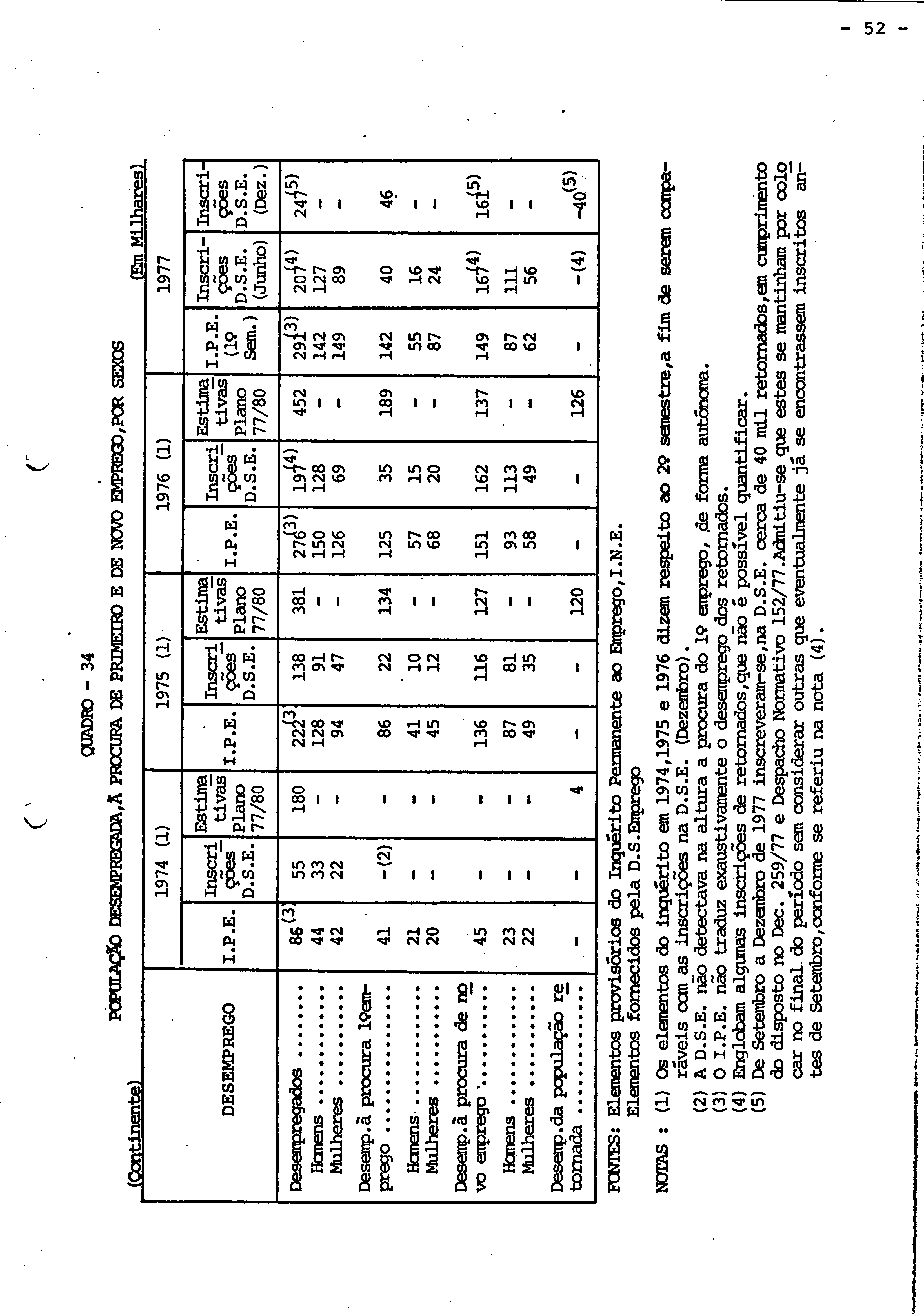 00929.006- pag.126