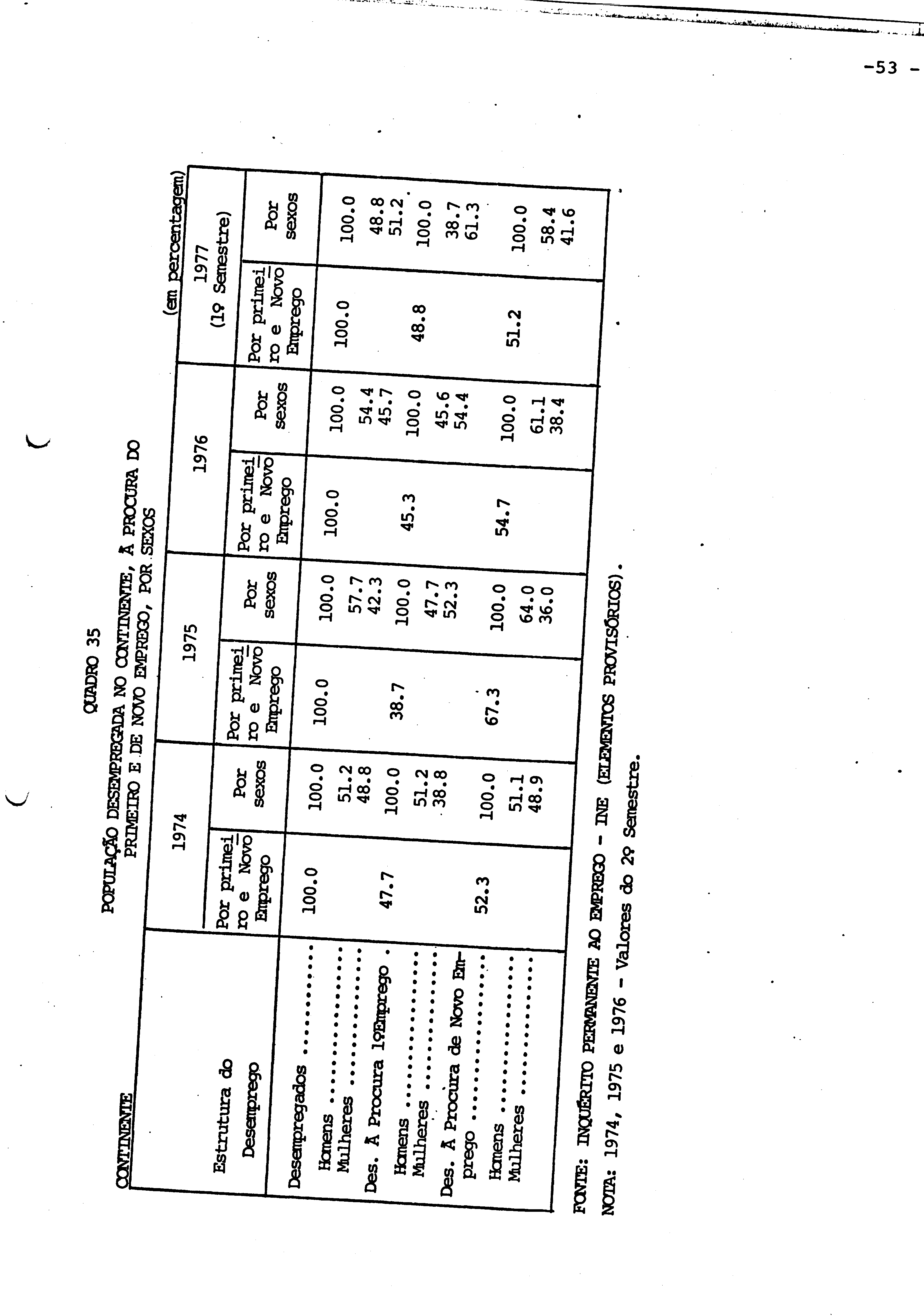 00929.006- pag.127