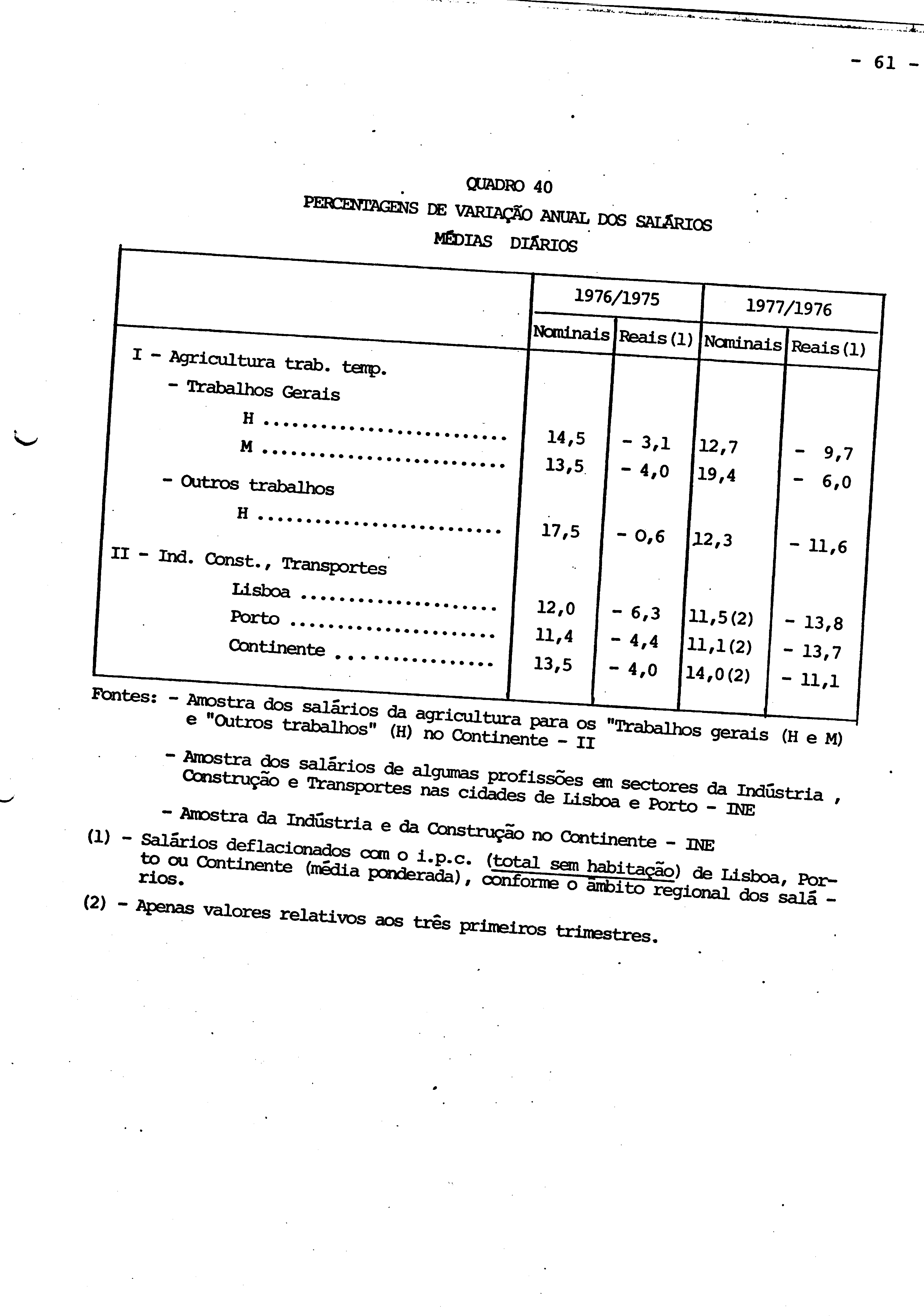 00929.006- pag.135