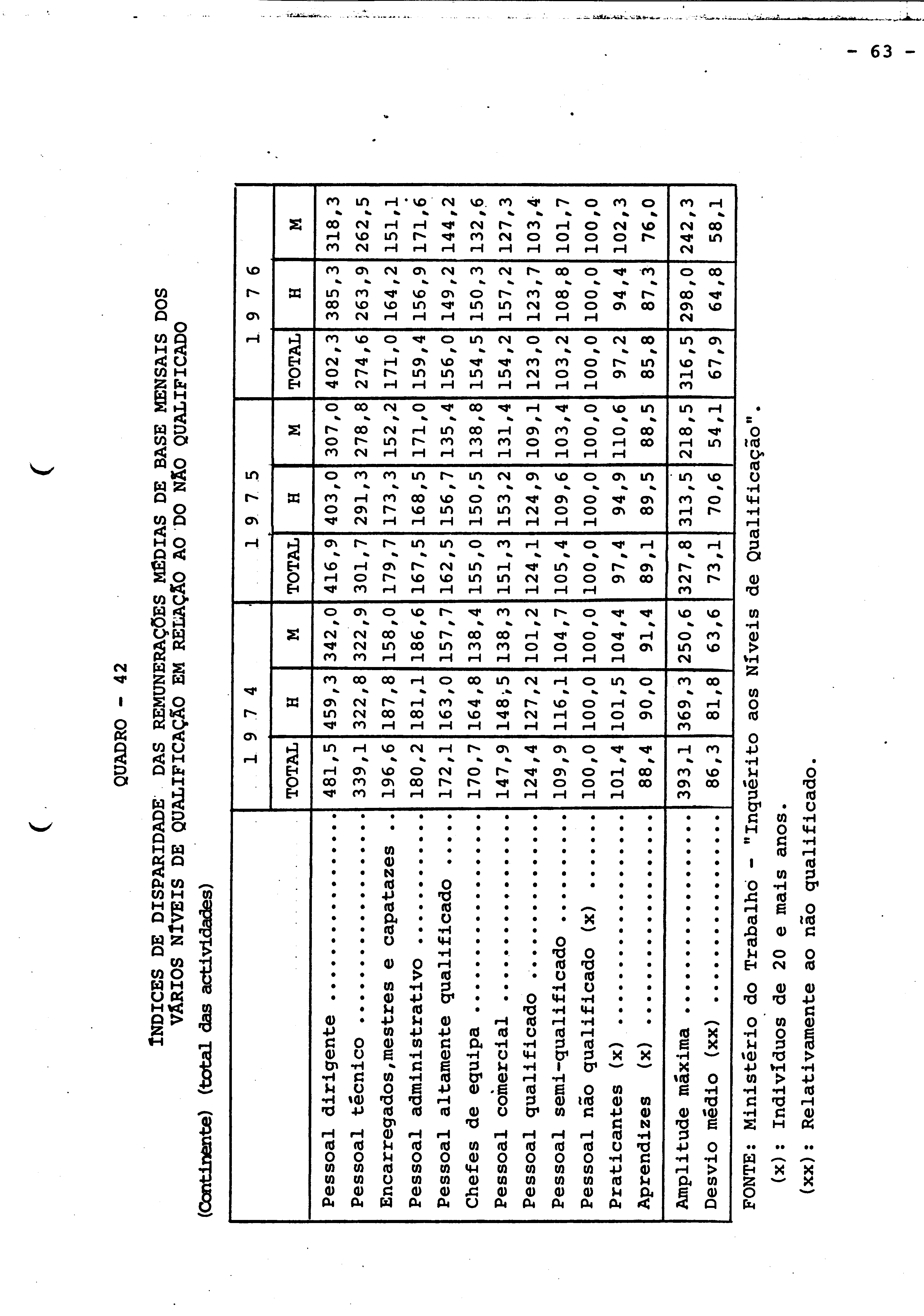00929.006- pag.137