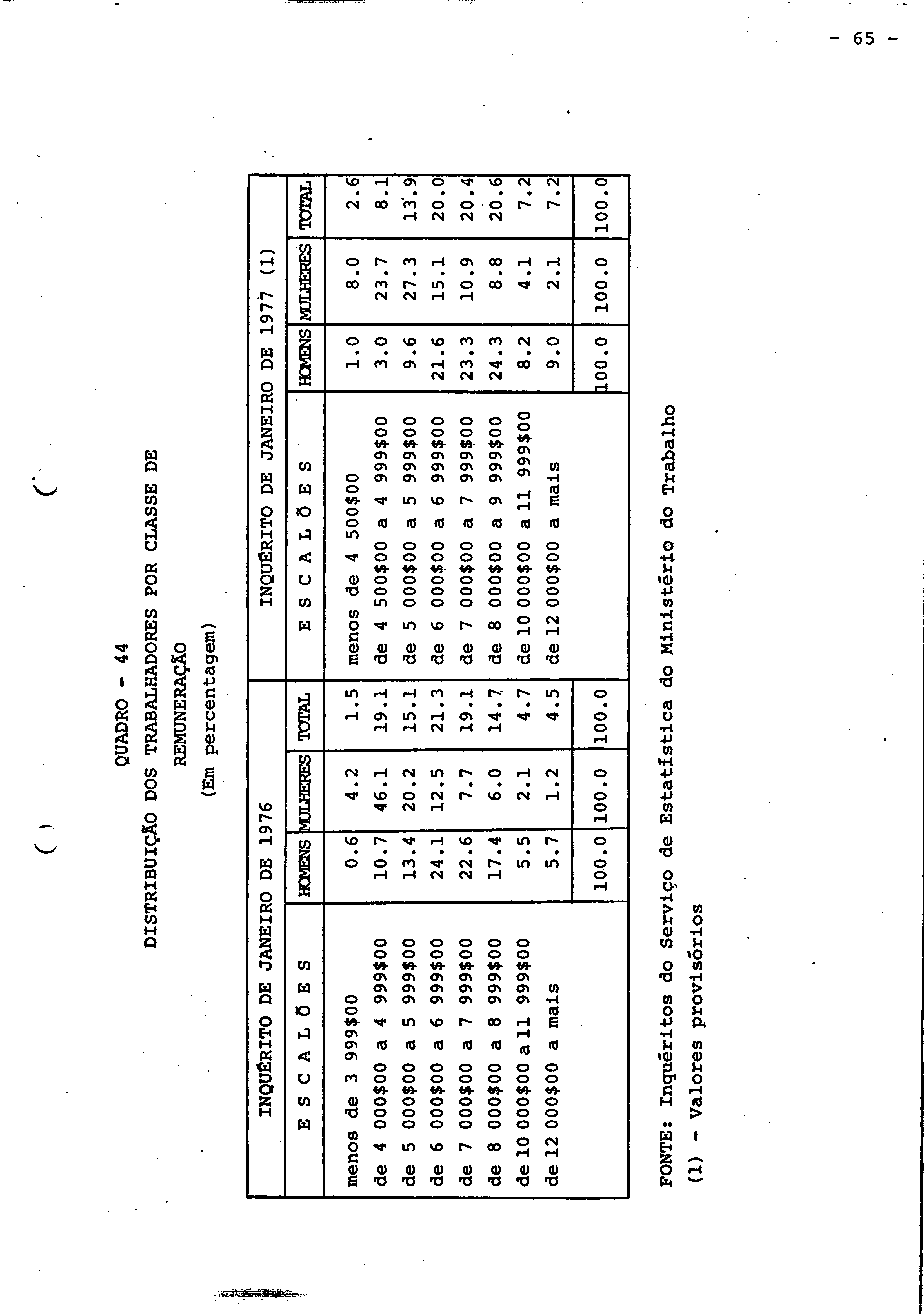 00929.006- pag.139