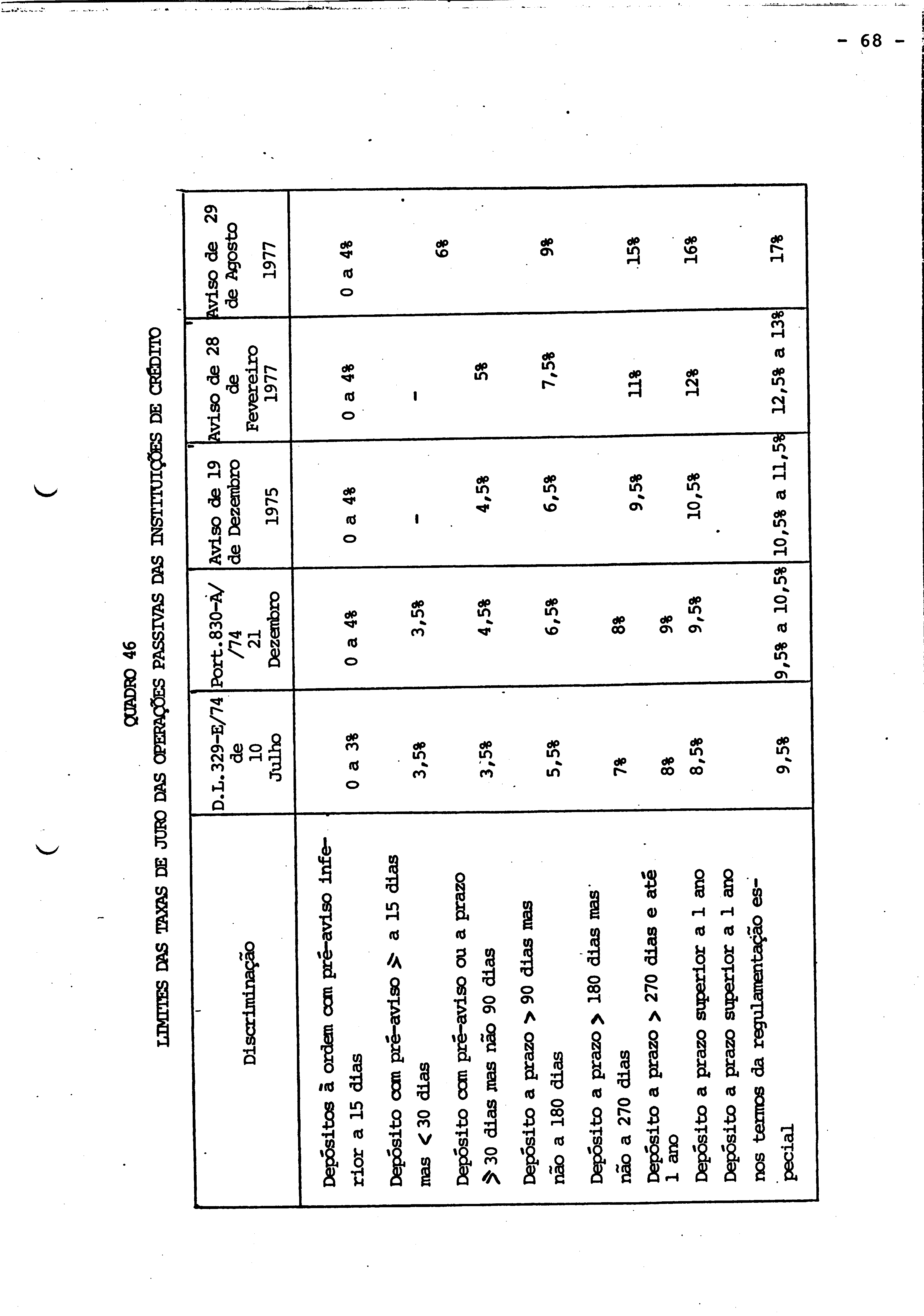 00929.006- pag.142