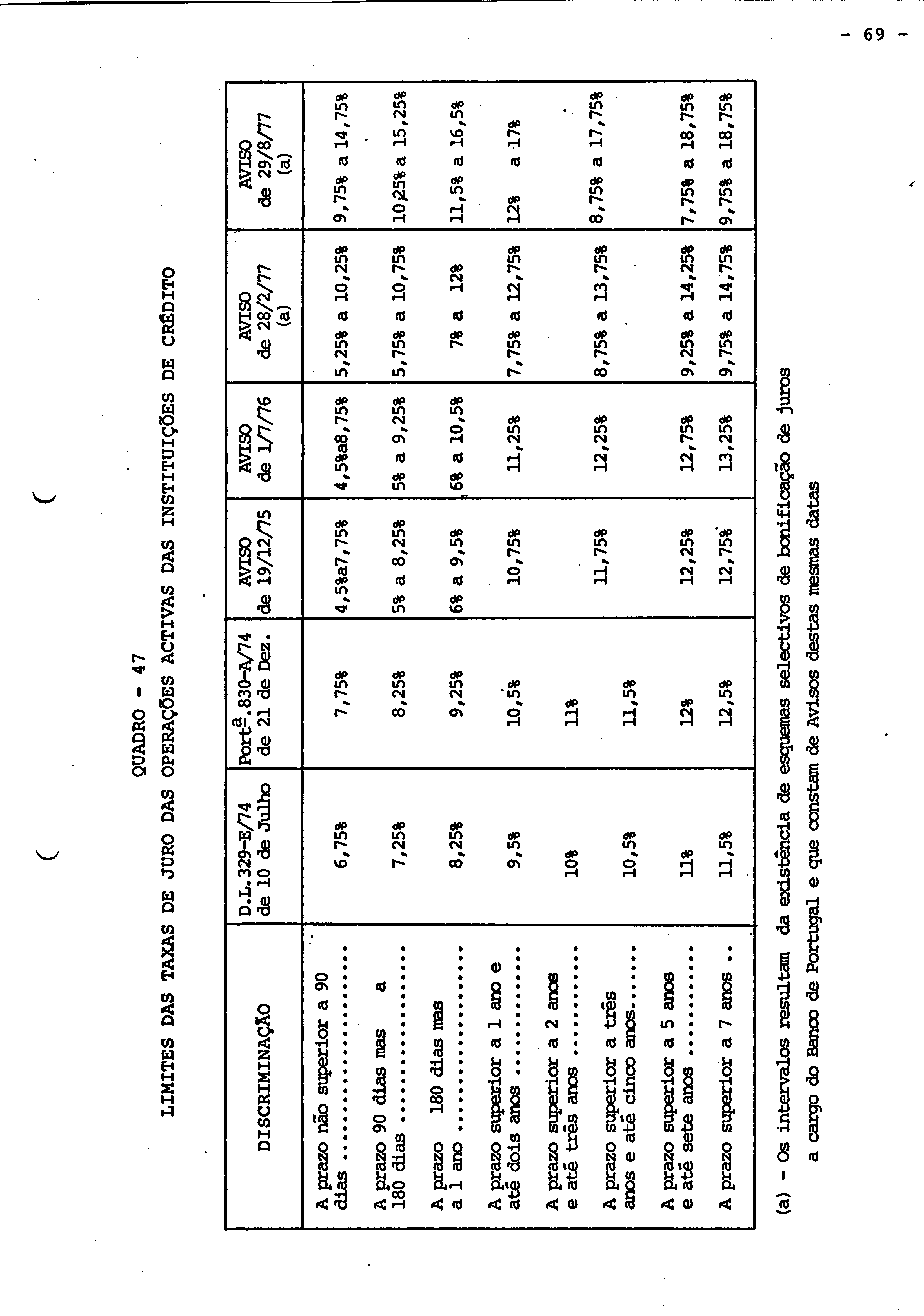 00929.006- pag.143