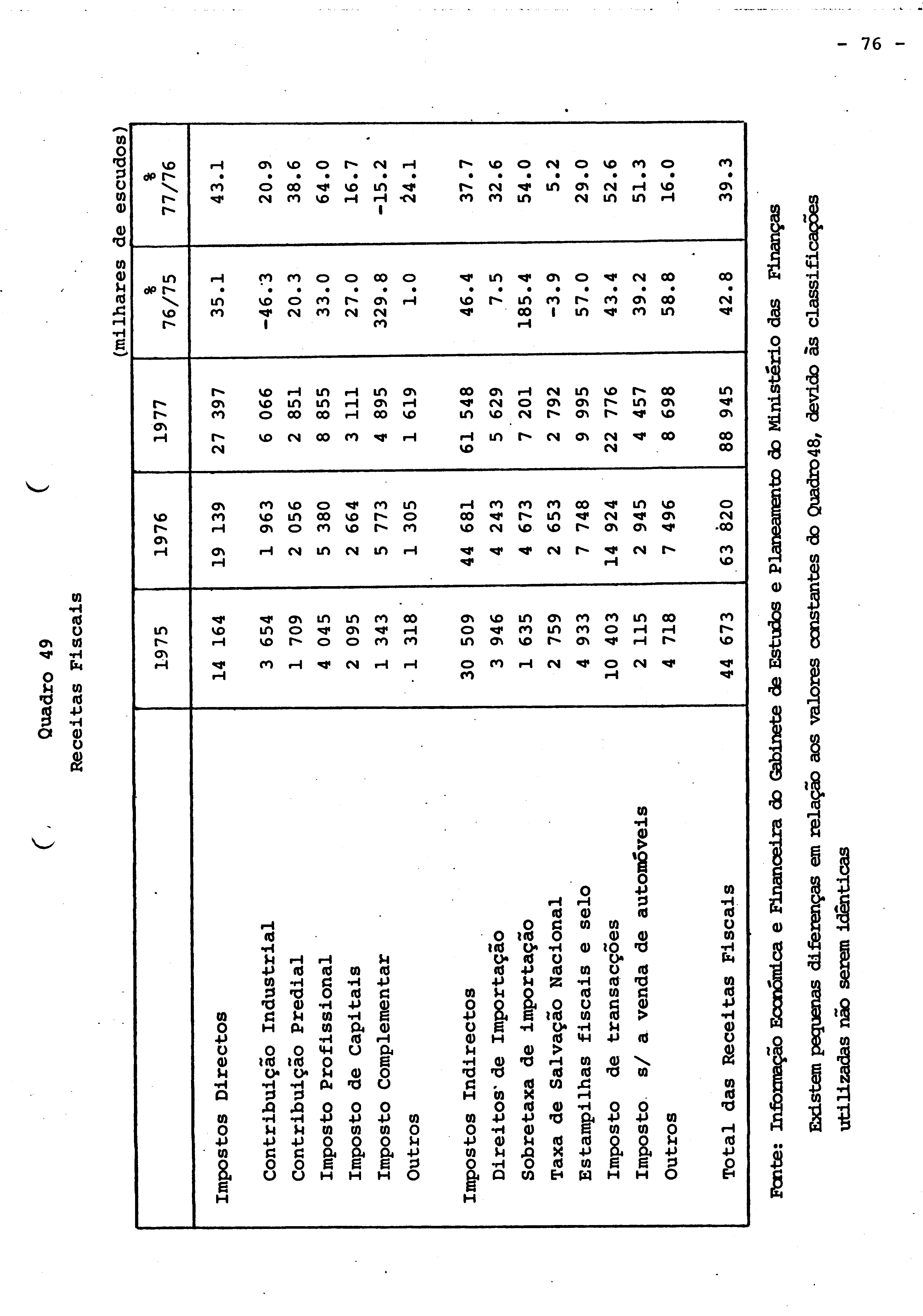 00929.006- pag.150