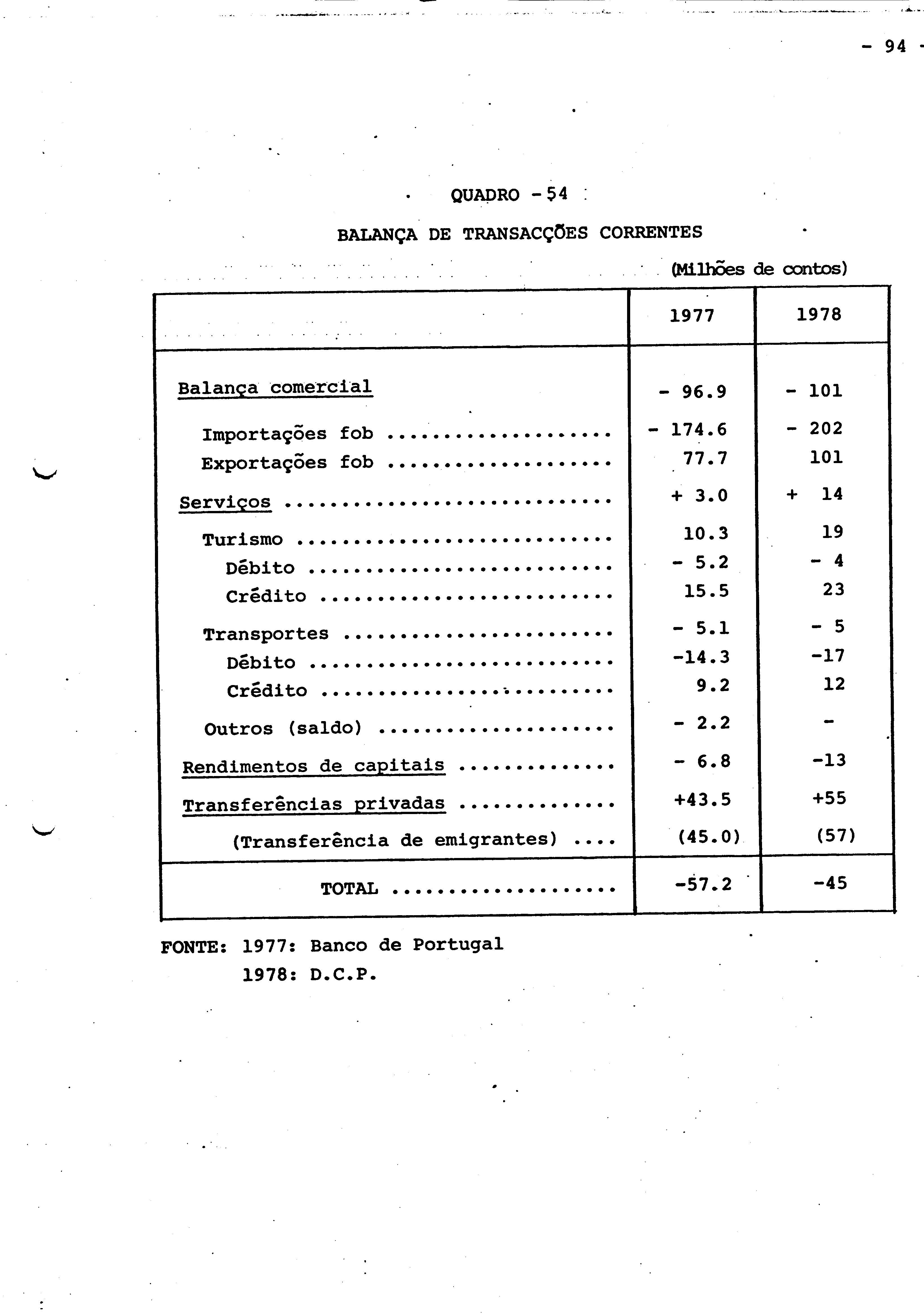 00929.006- pag.168