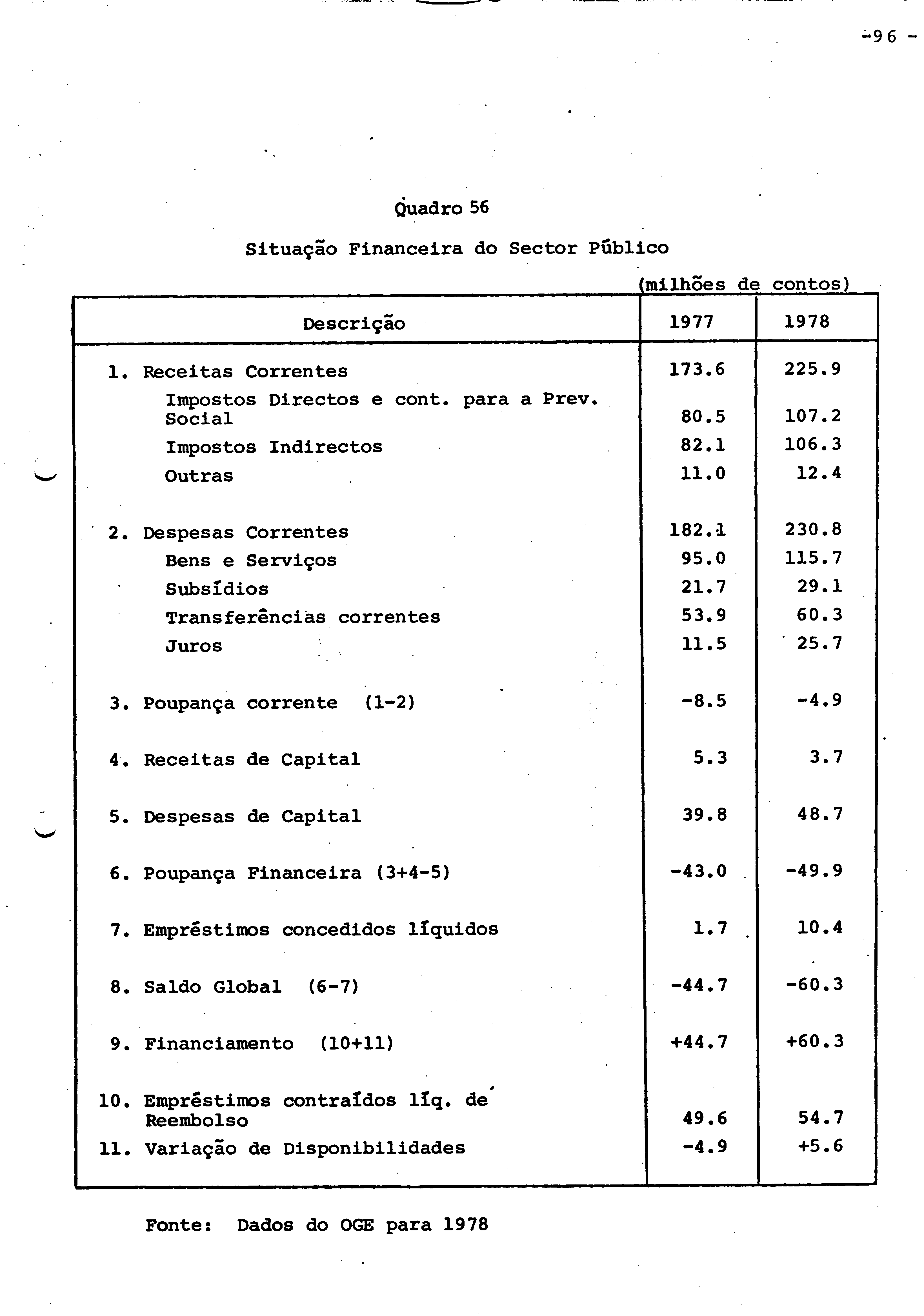 00929.006- pag.170