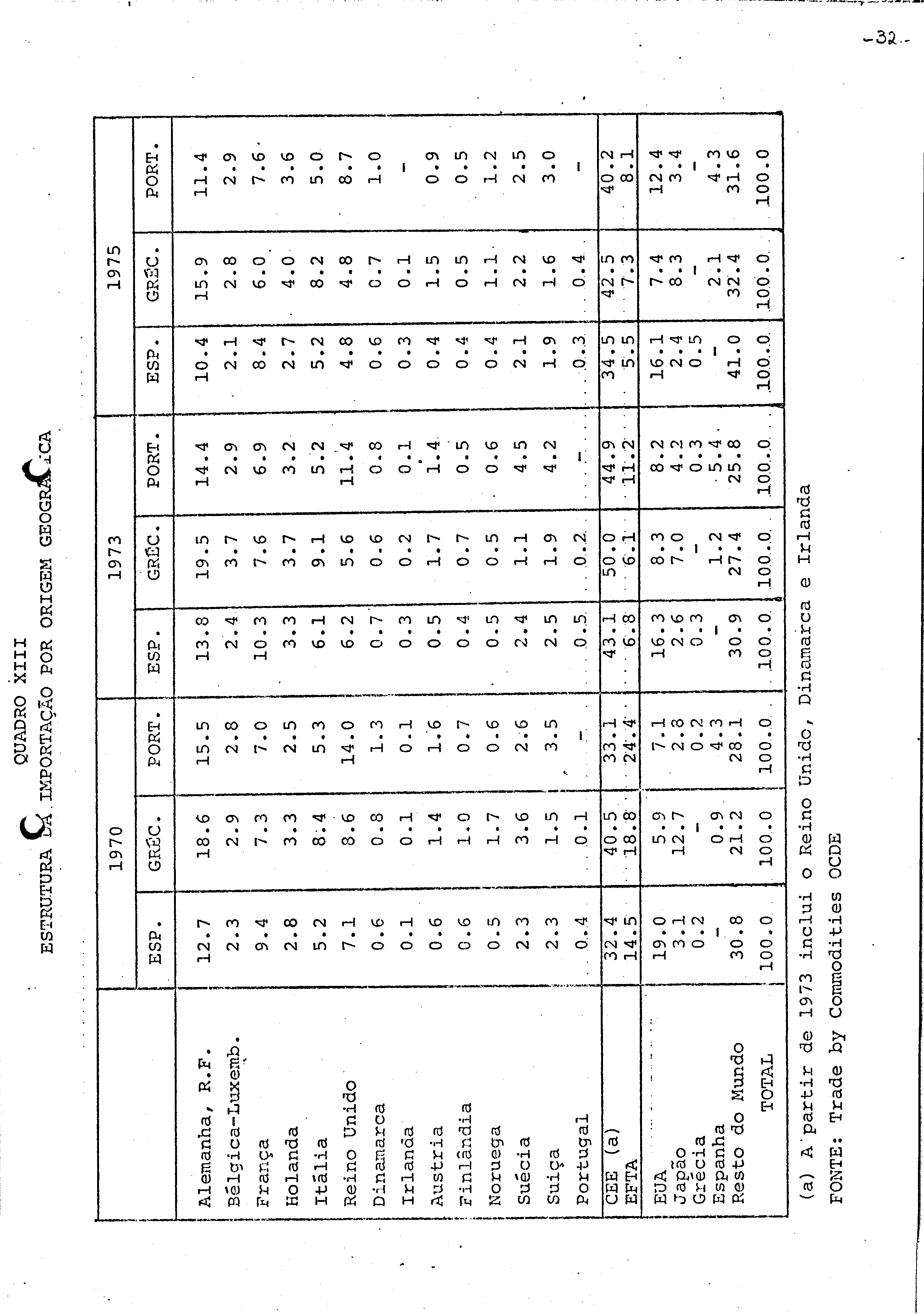 00936.028- pag.33