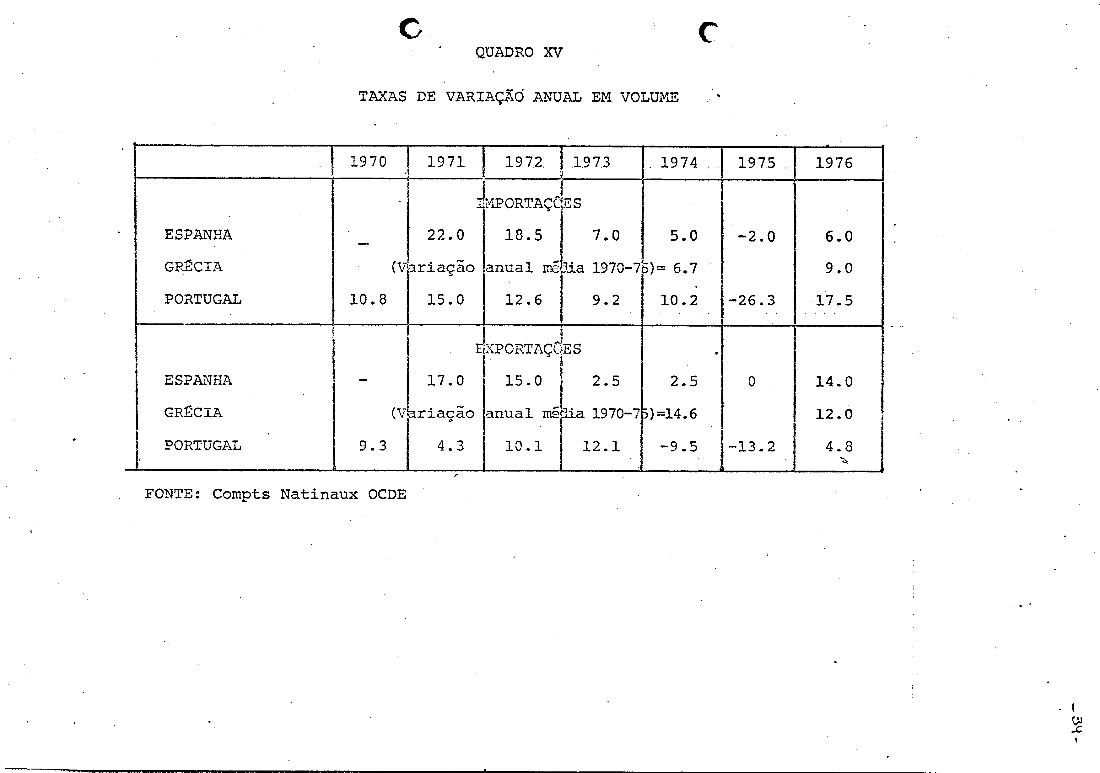 00936.028- pag.35