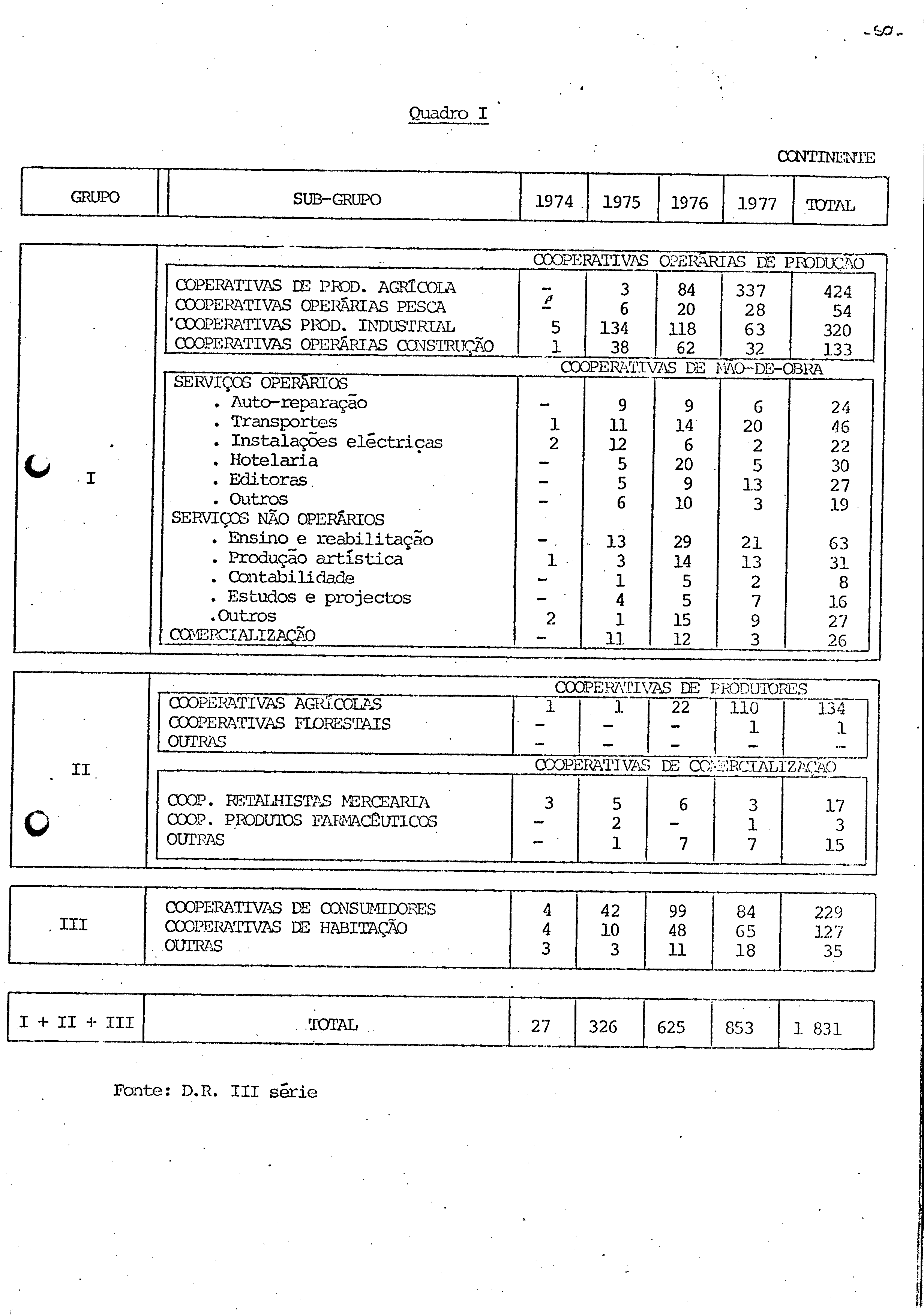 00936.028- pag.52