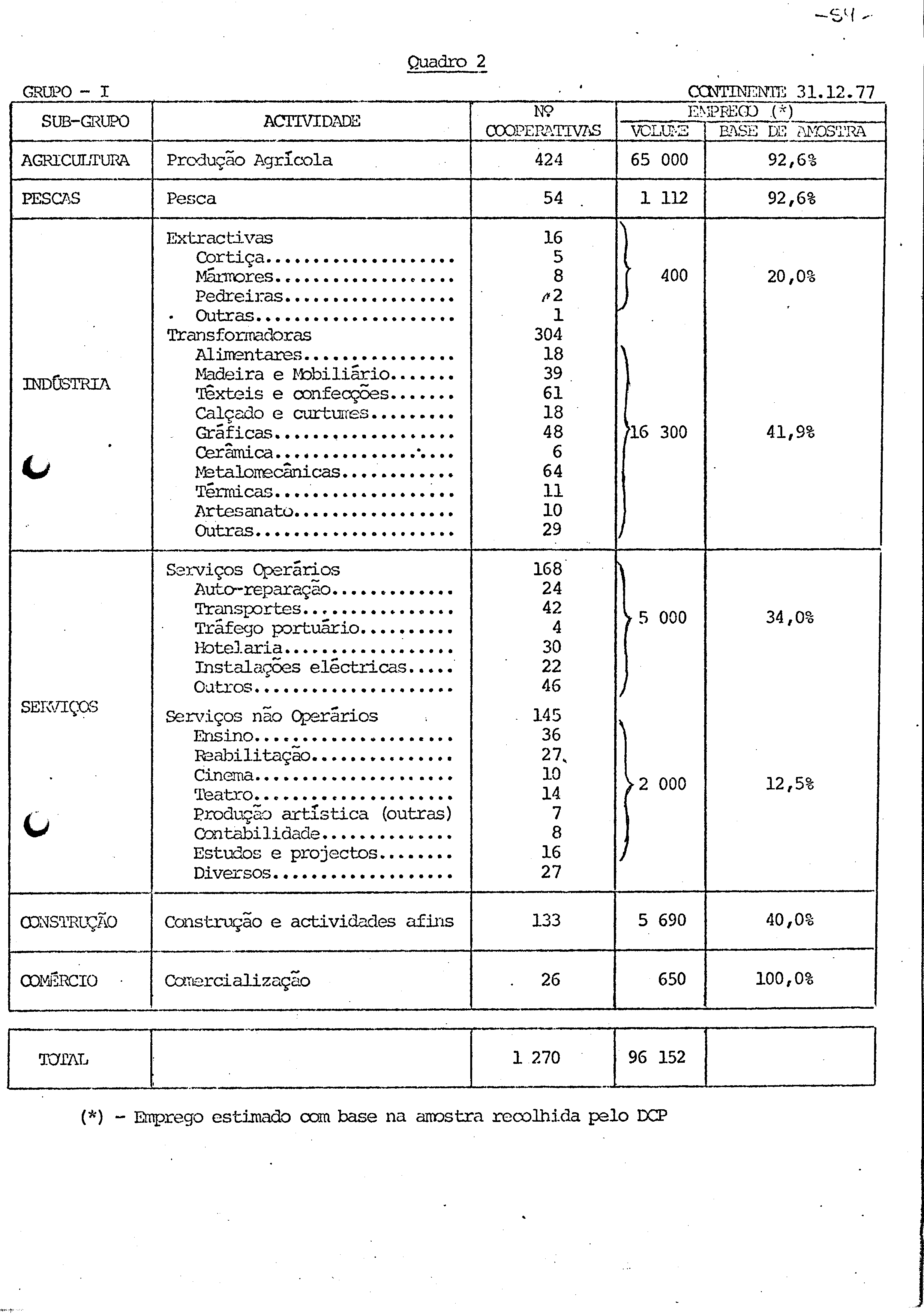 00936.028- pag.56