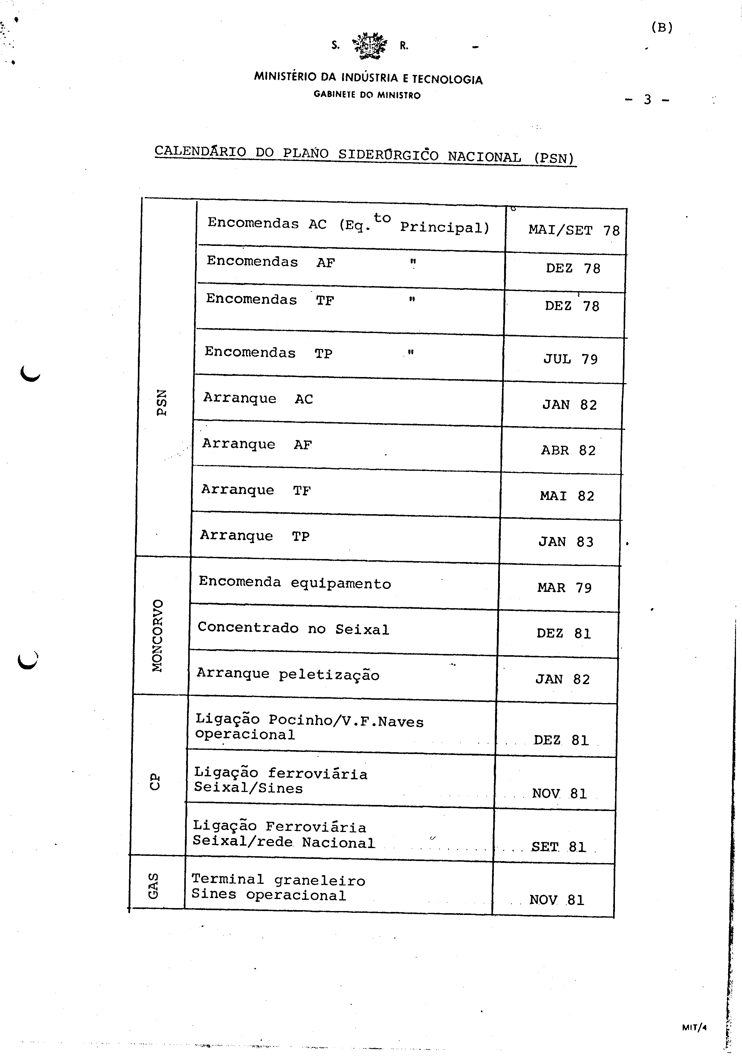 00936.028- pag.77