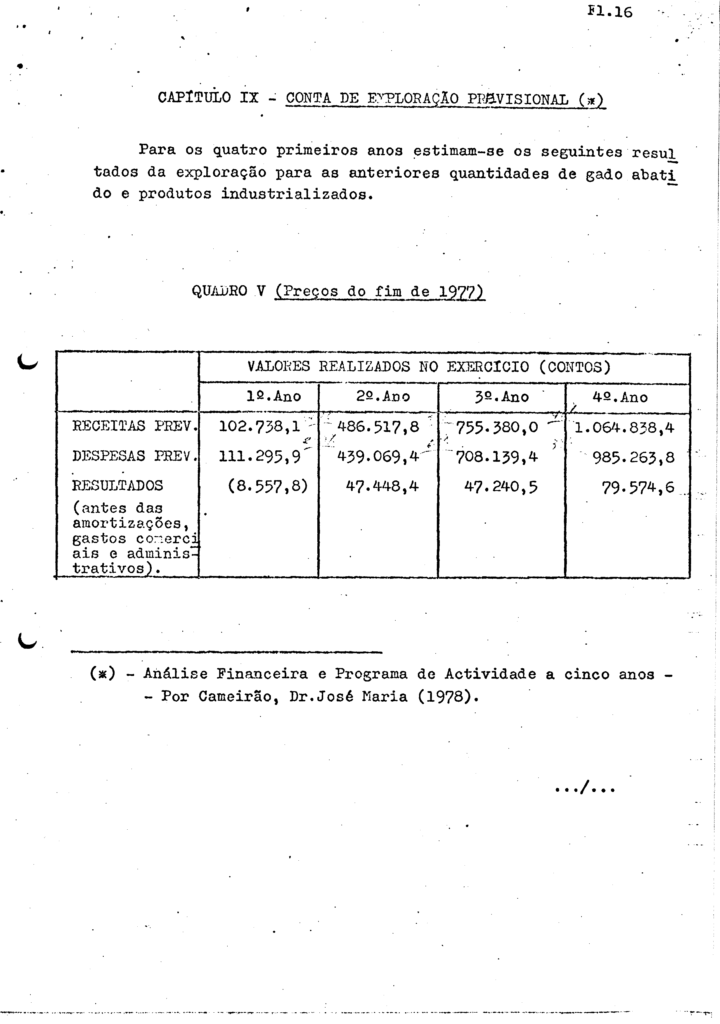 00936.028- pag.112