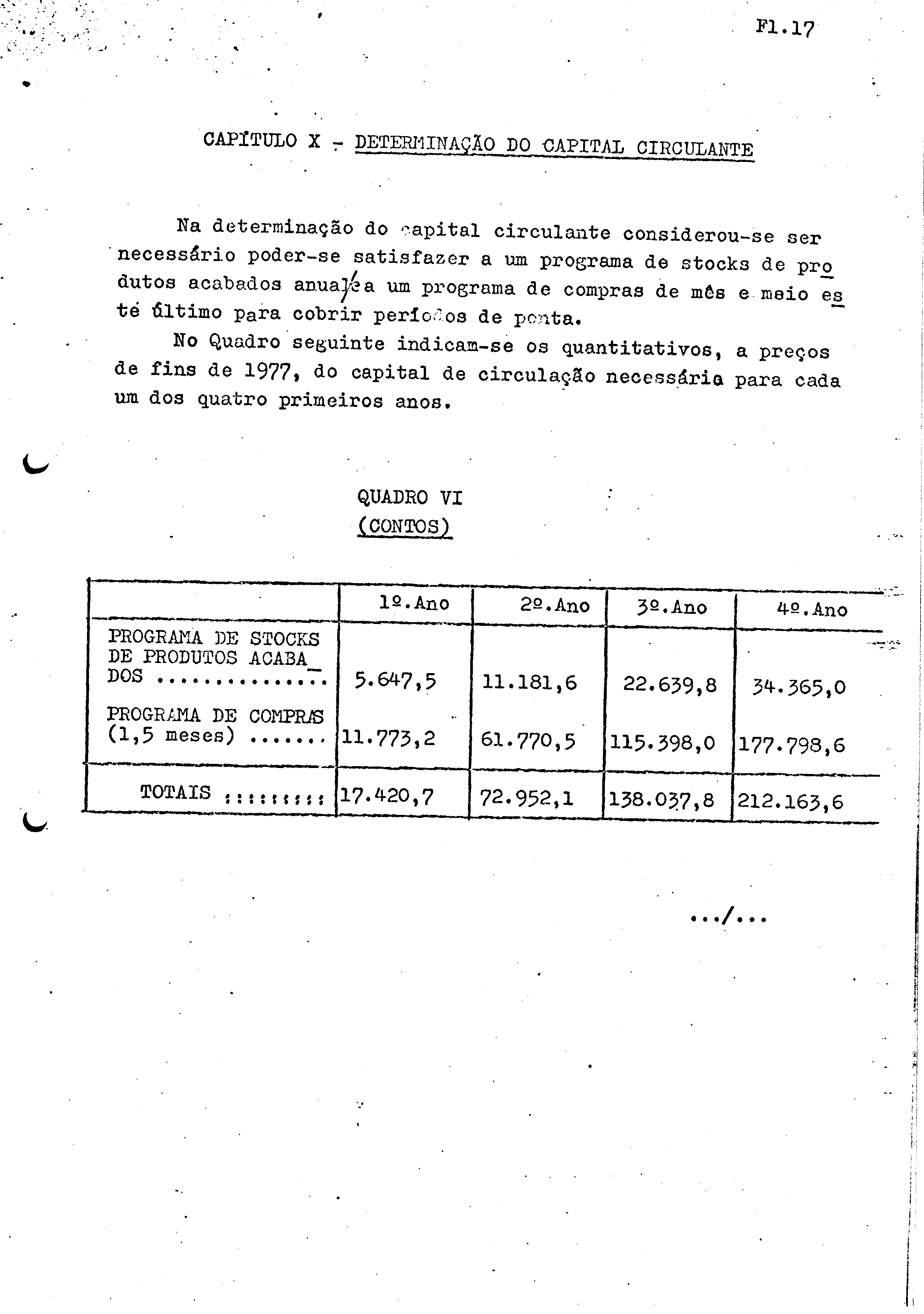 00936.028- pag.113