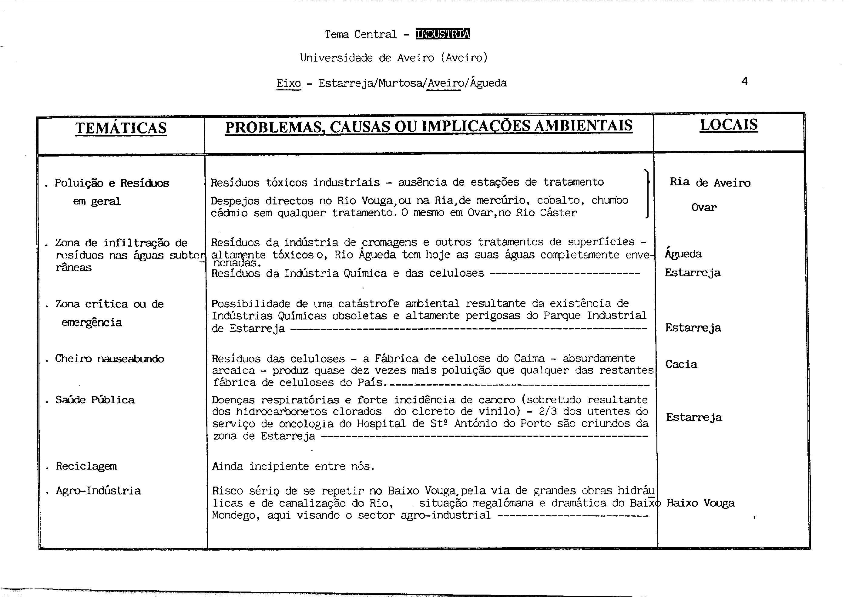 01083.000- pag.72