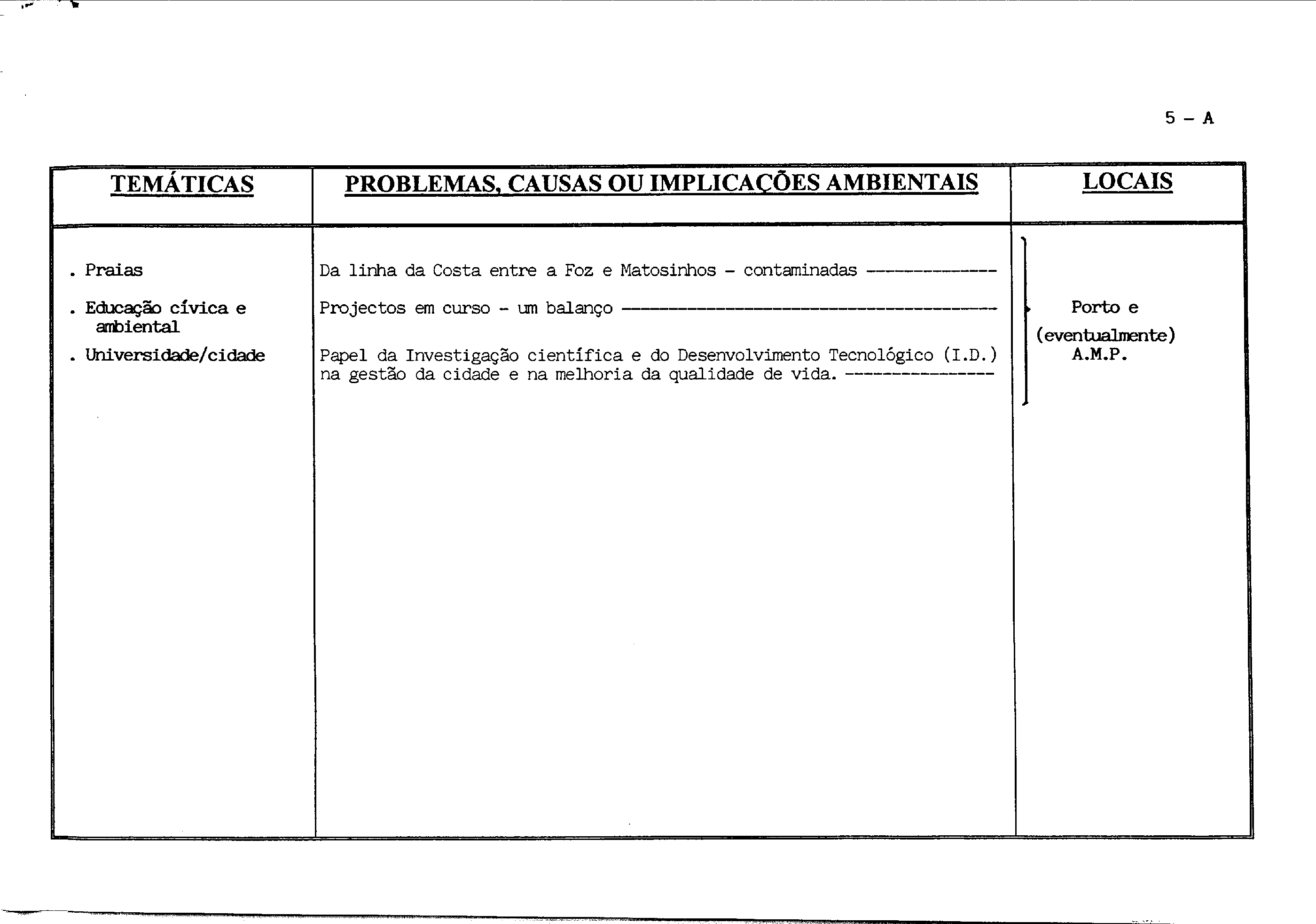 01083.000- pag.74