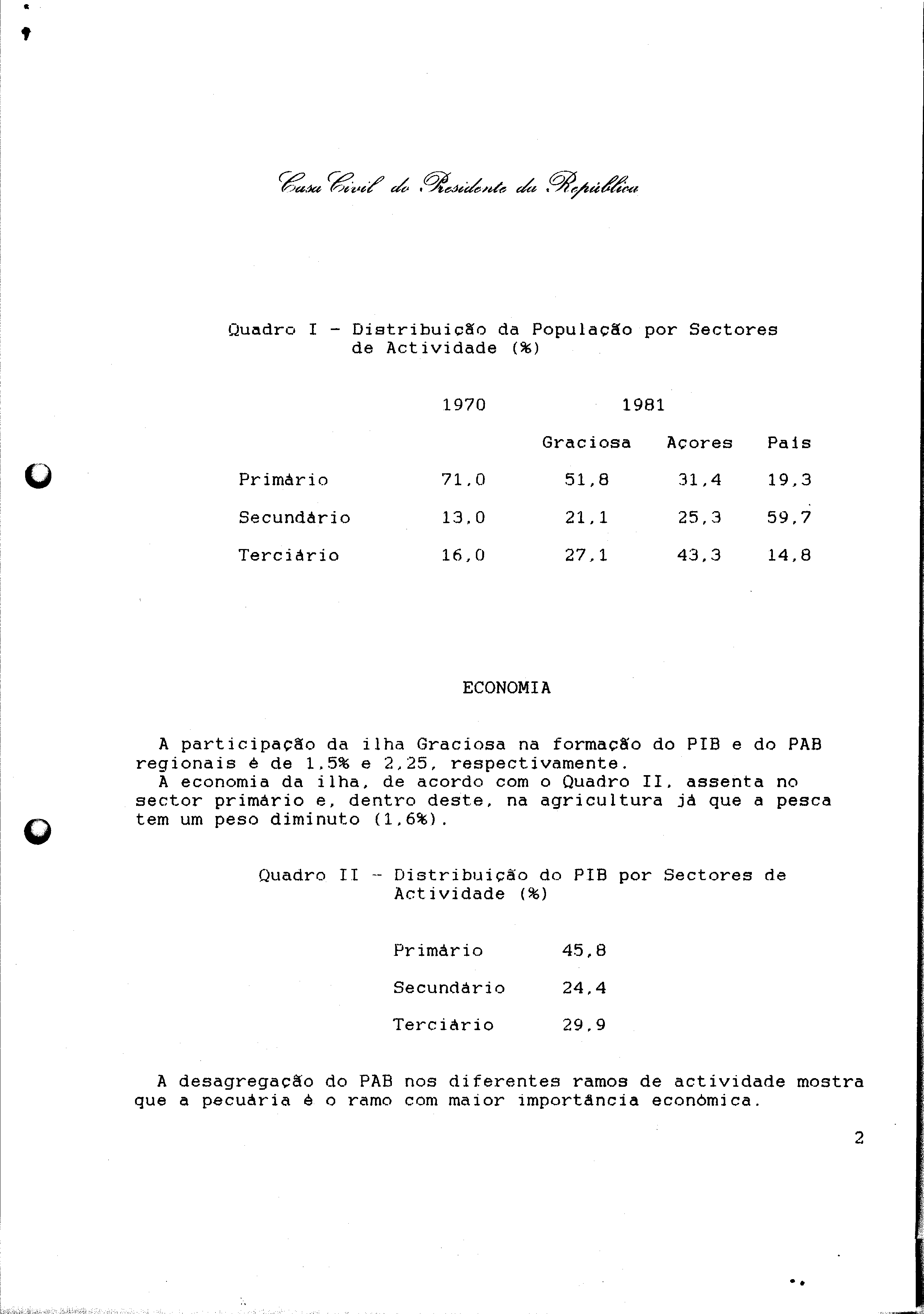 01315.002- pag.69