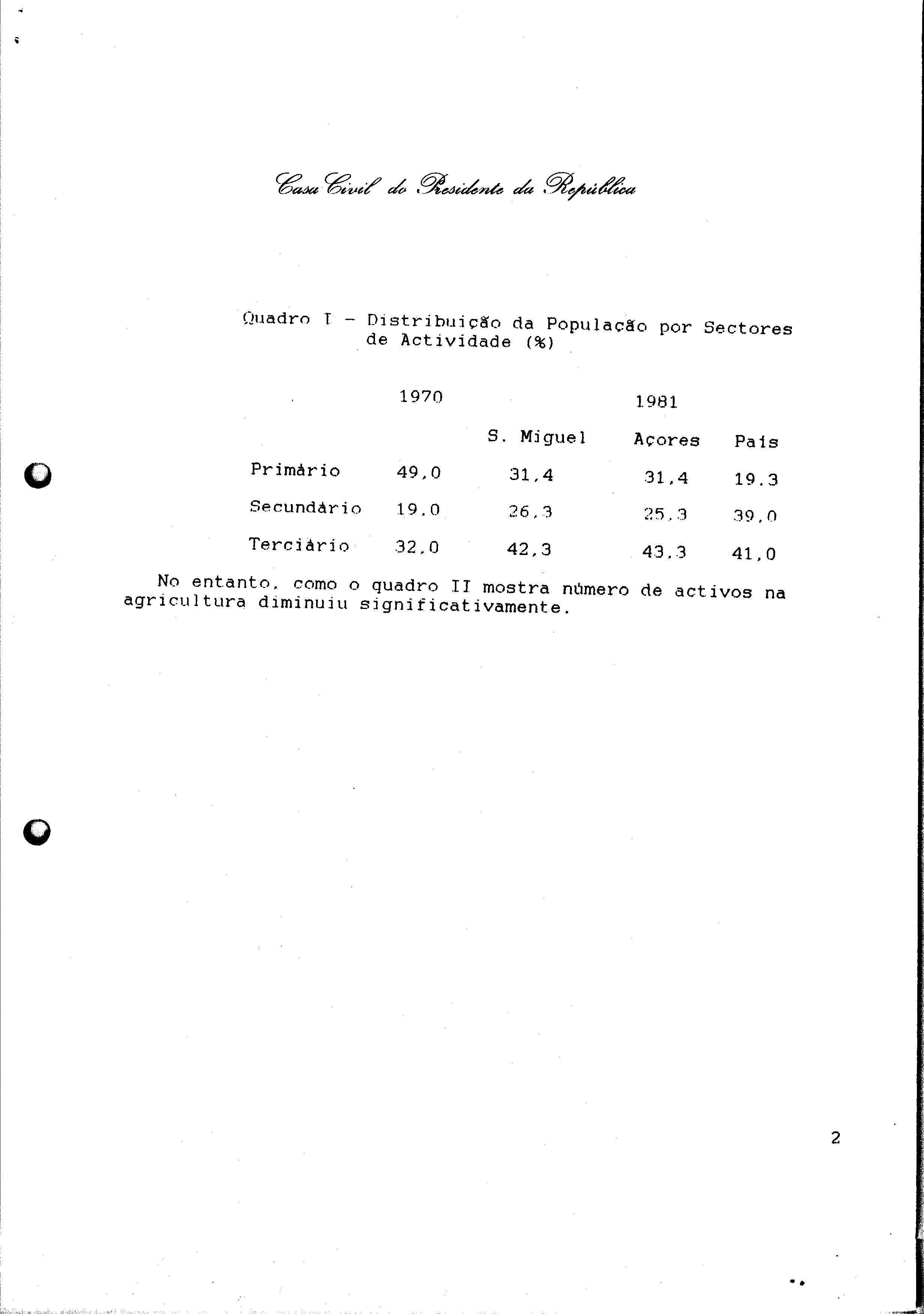 01315.002- pag.80
