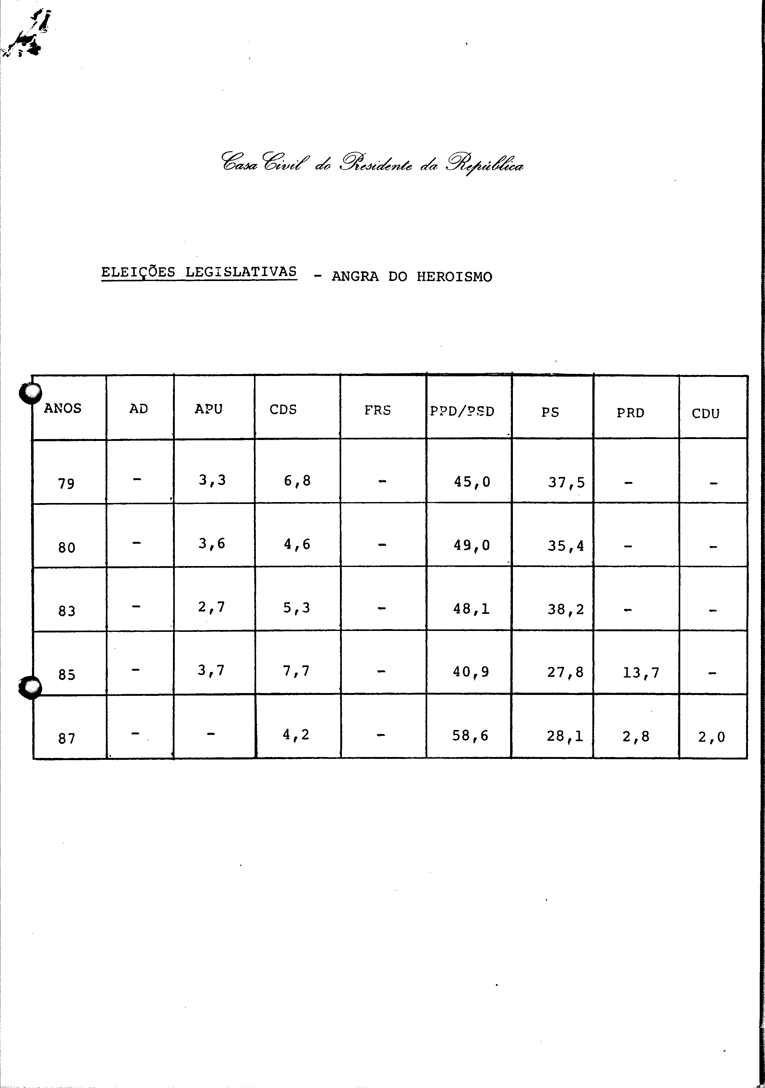01315.002- pag.85