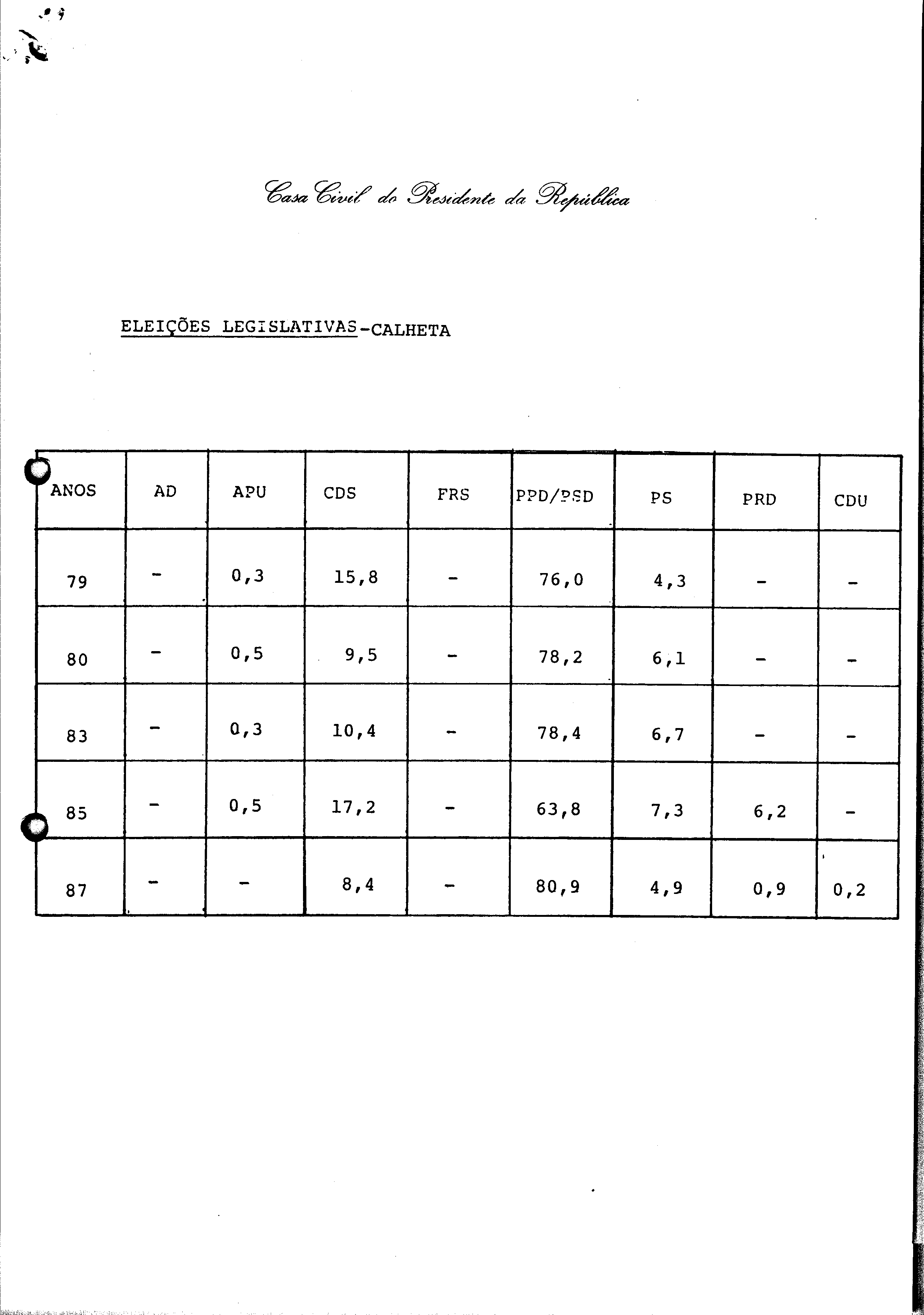 01315.002- pag.86