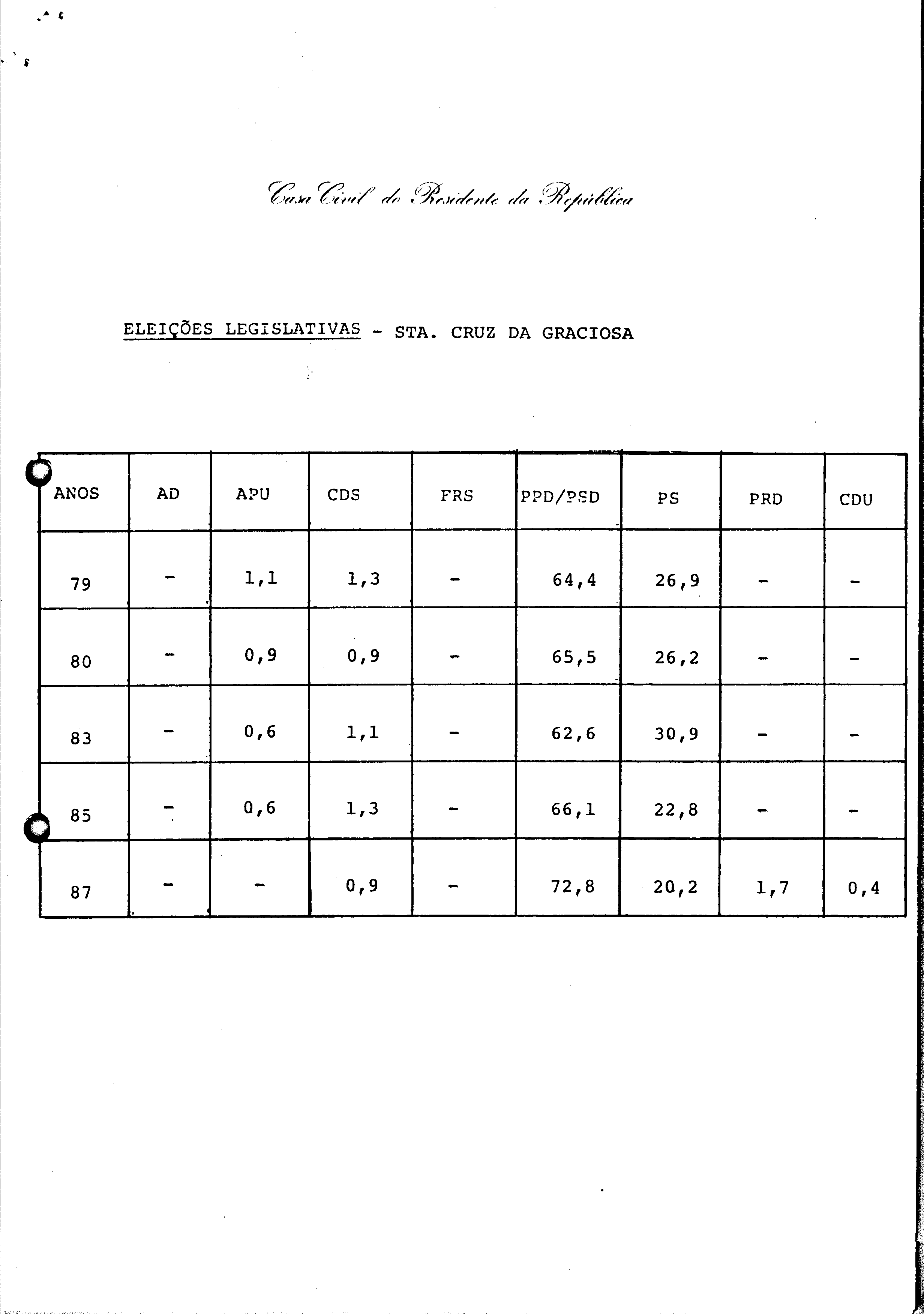 01315.002- pag.87