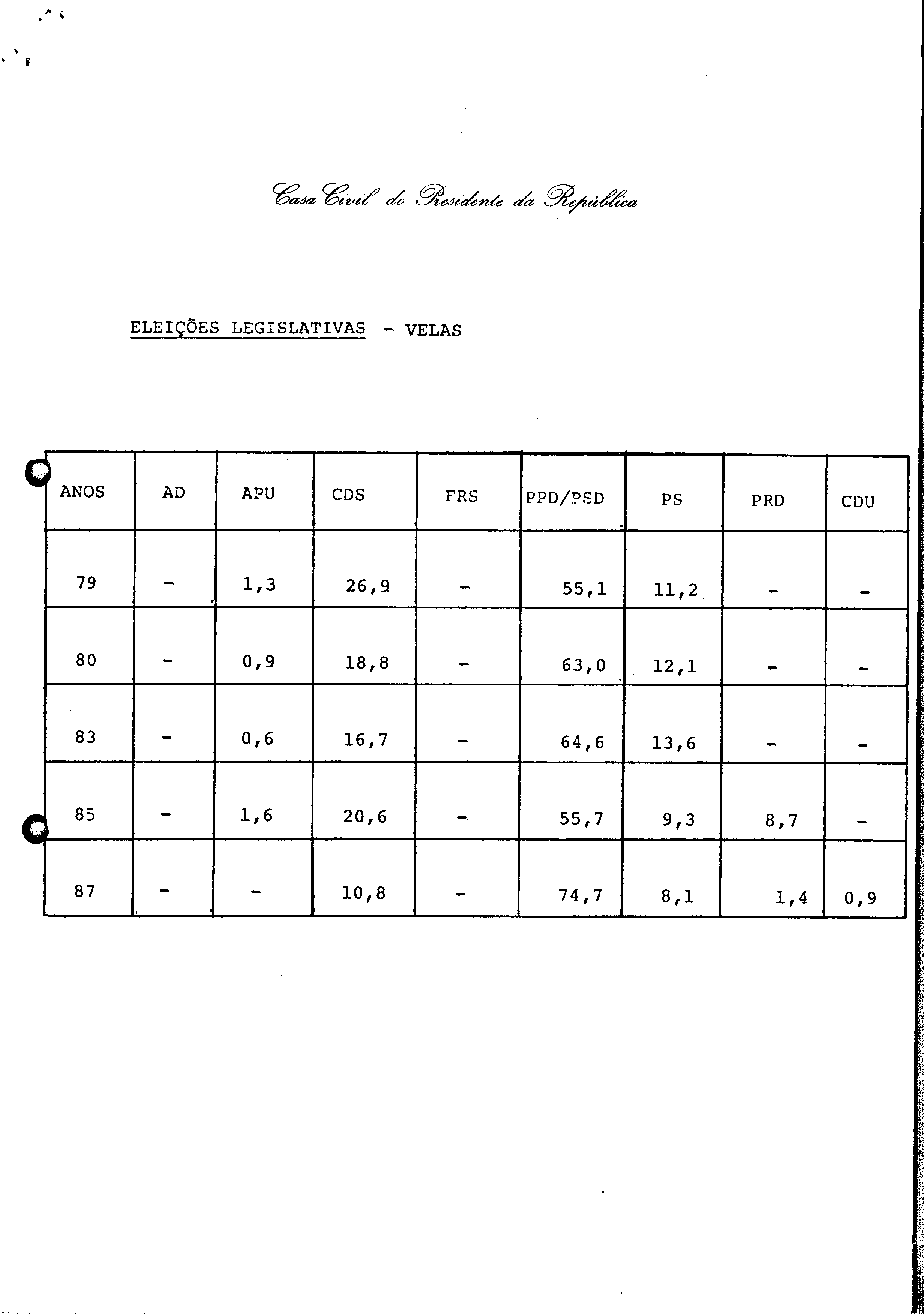 01315.002- pag.88