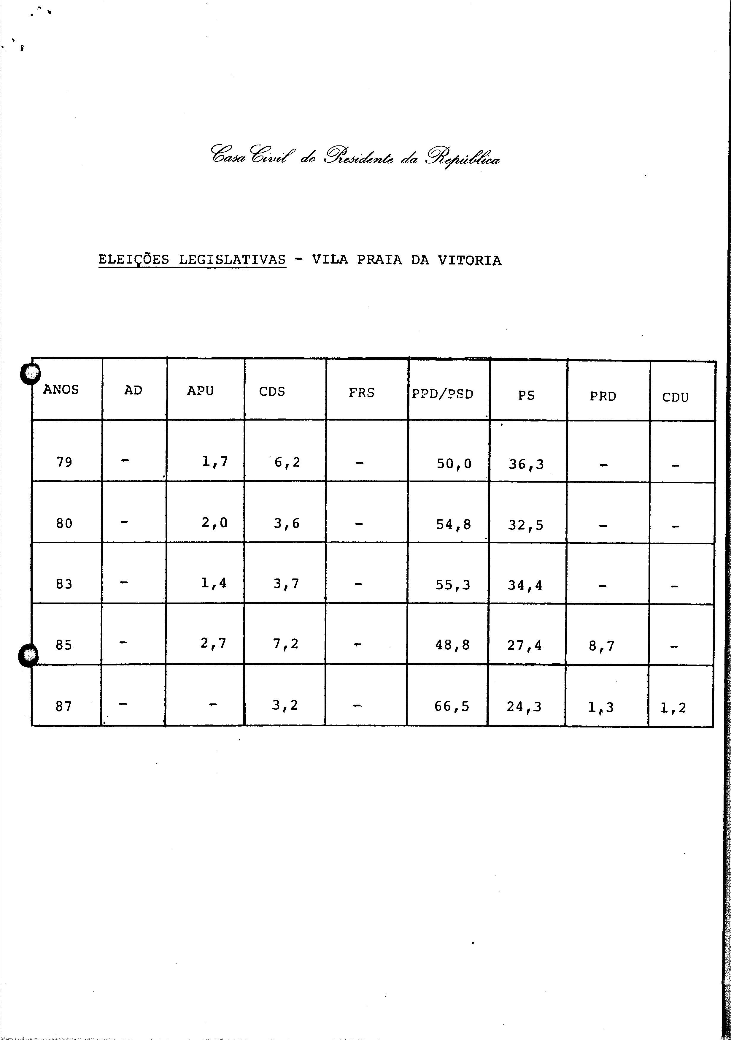 01315.002- pag.89