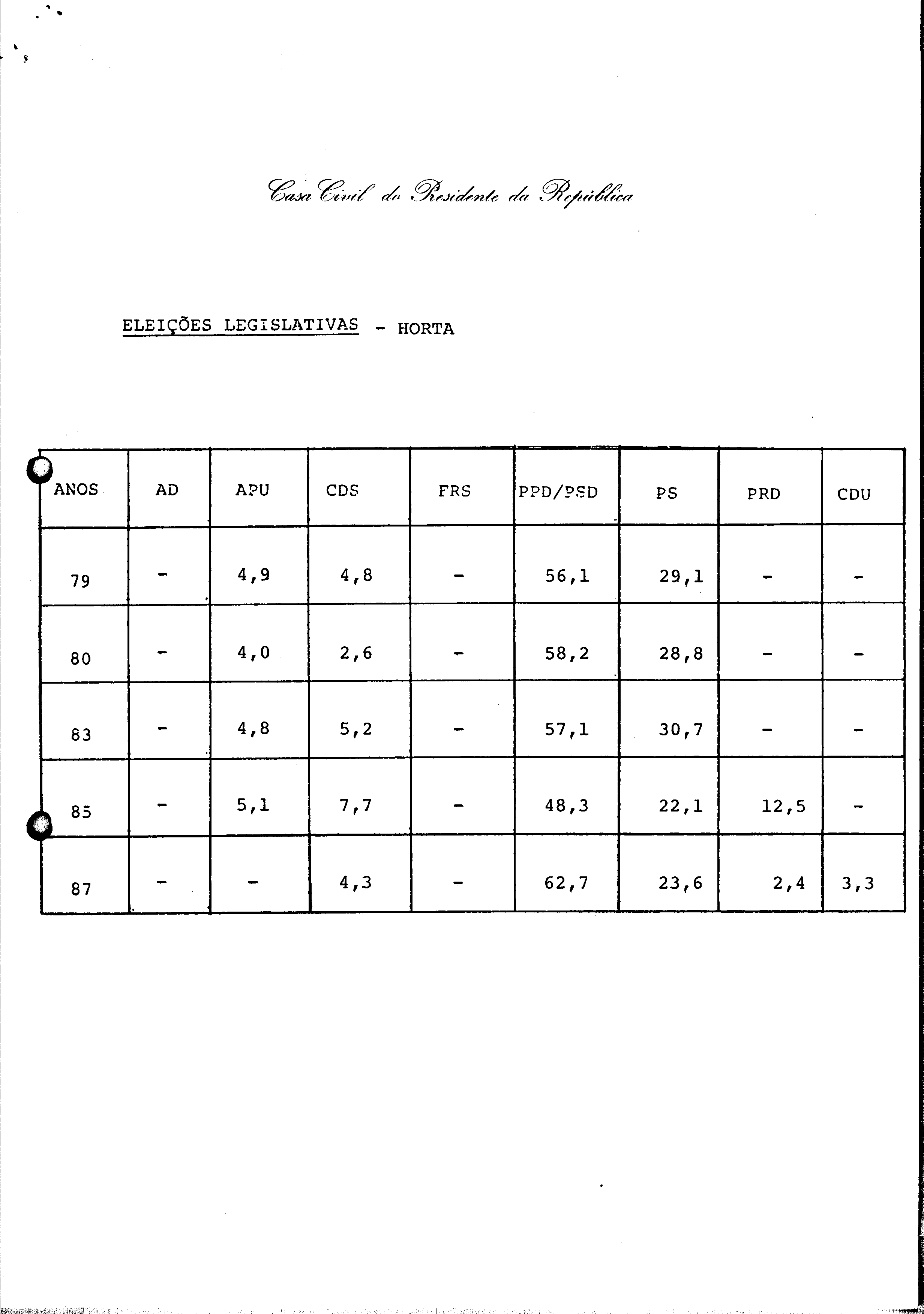 01315.002- pag.91