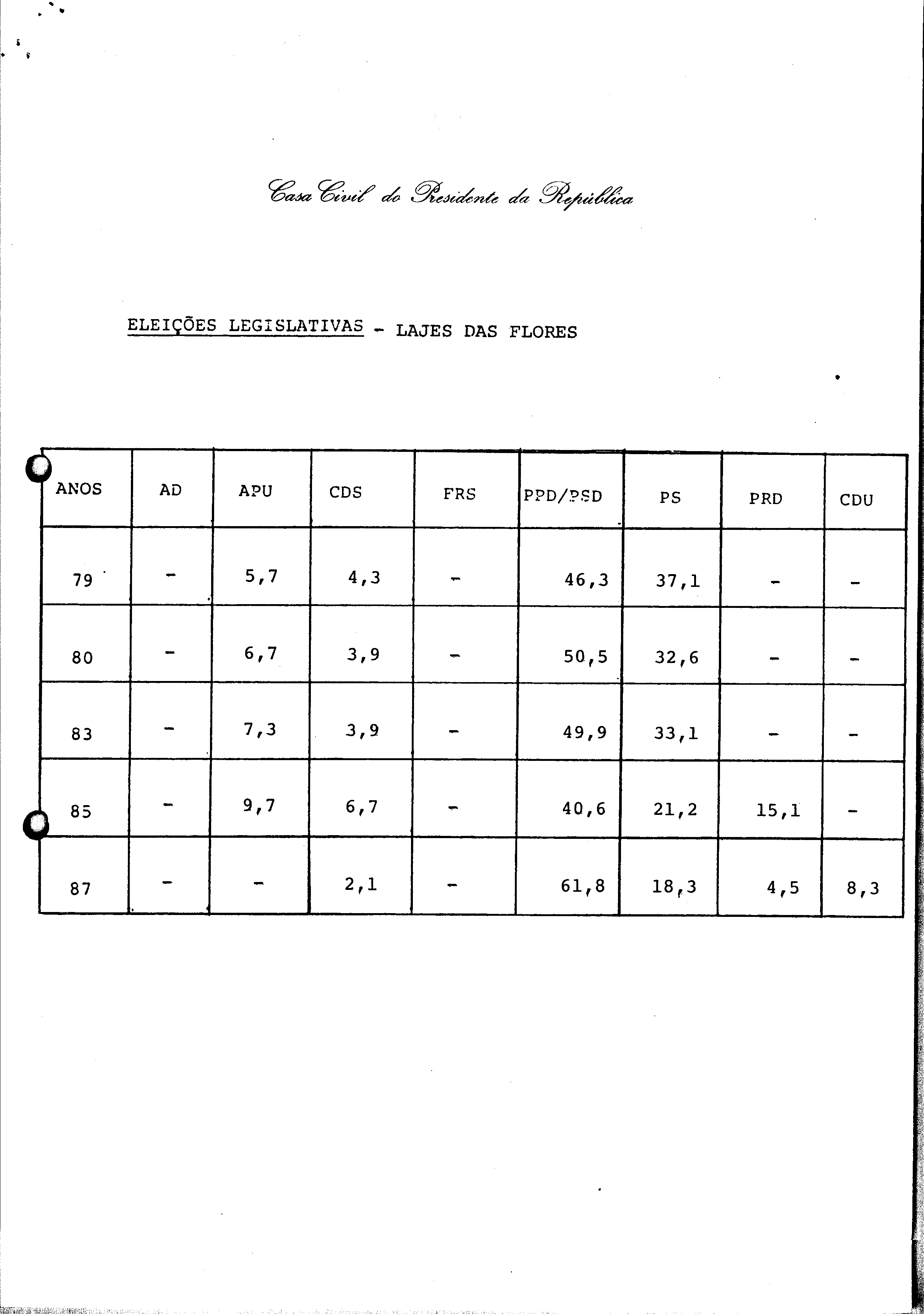 01315.002- pag.92