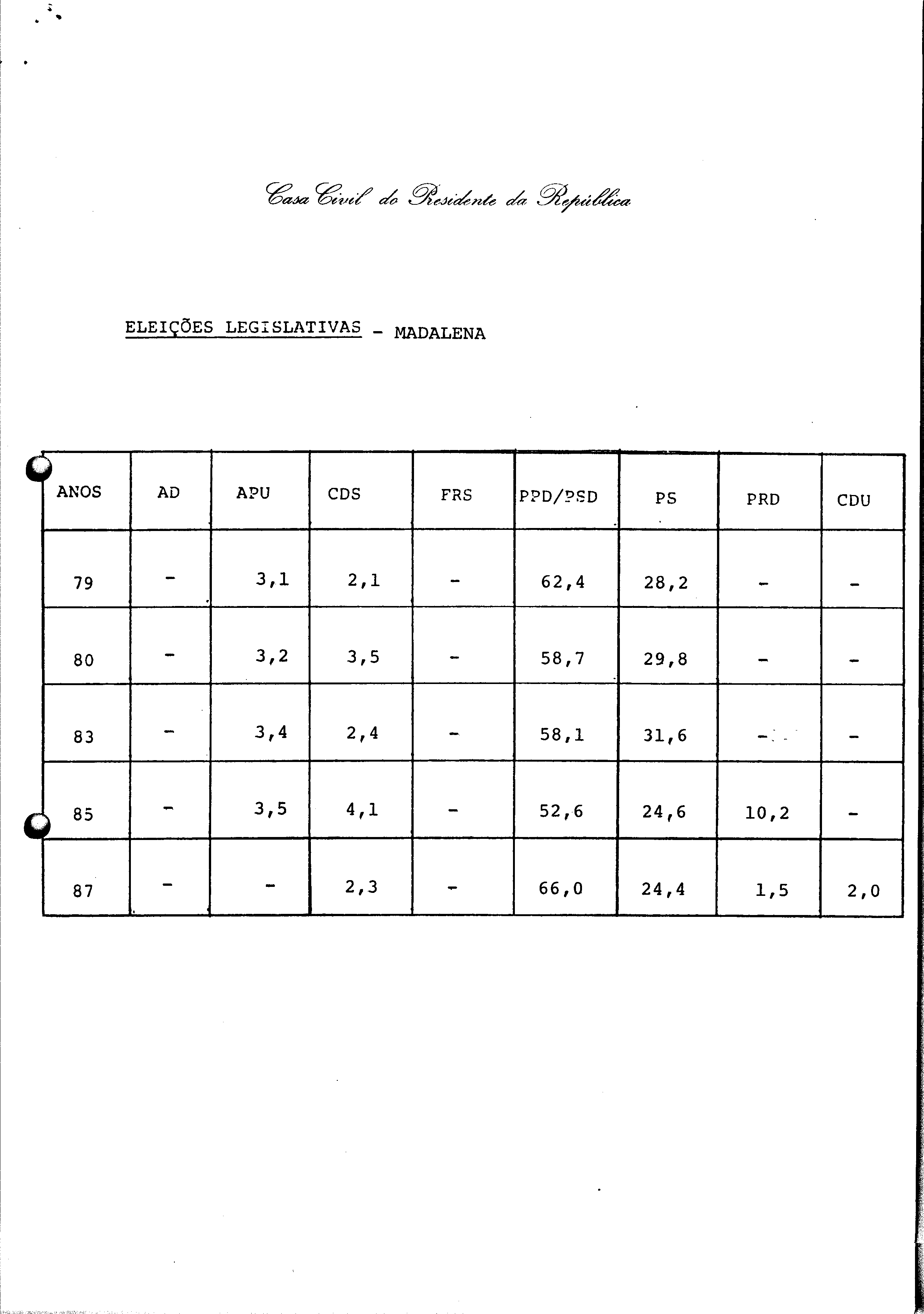 01315.002- pag.94