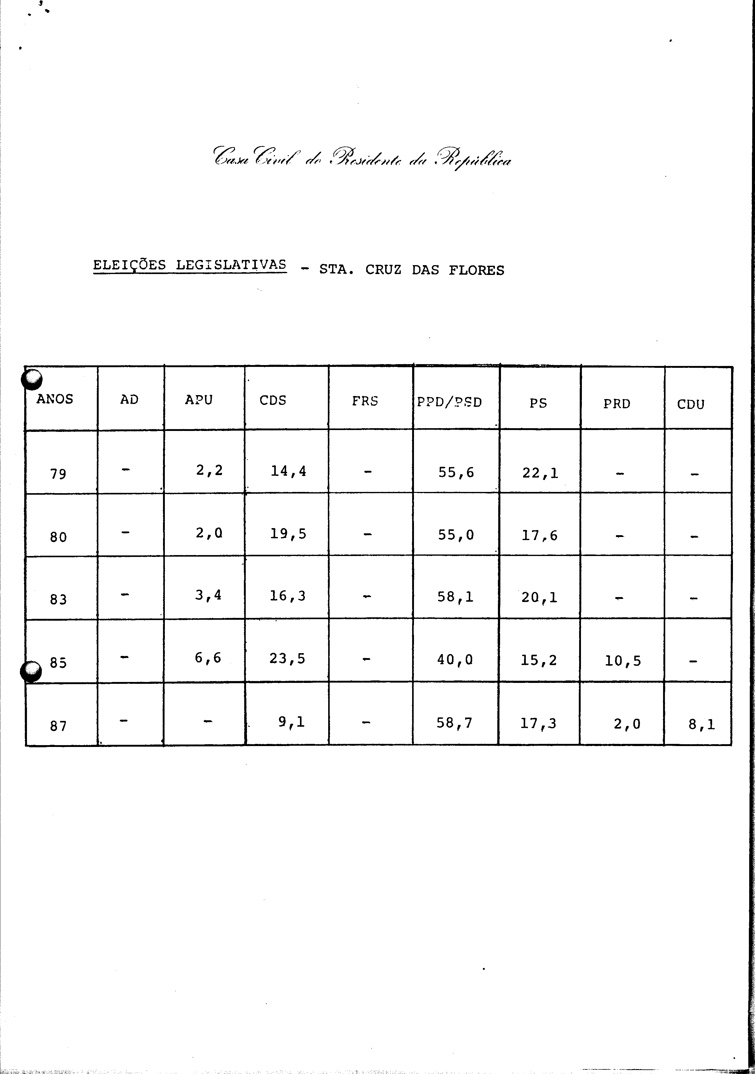 01315.002- pag.95
