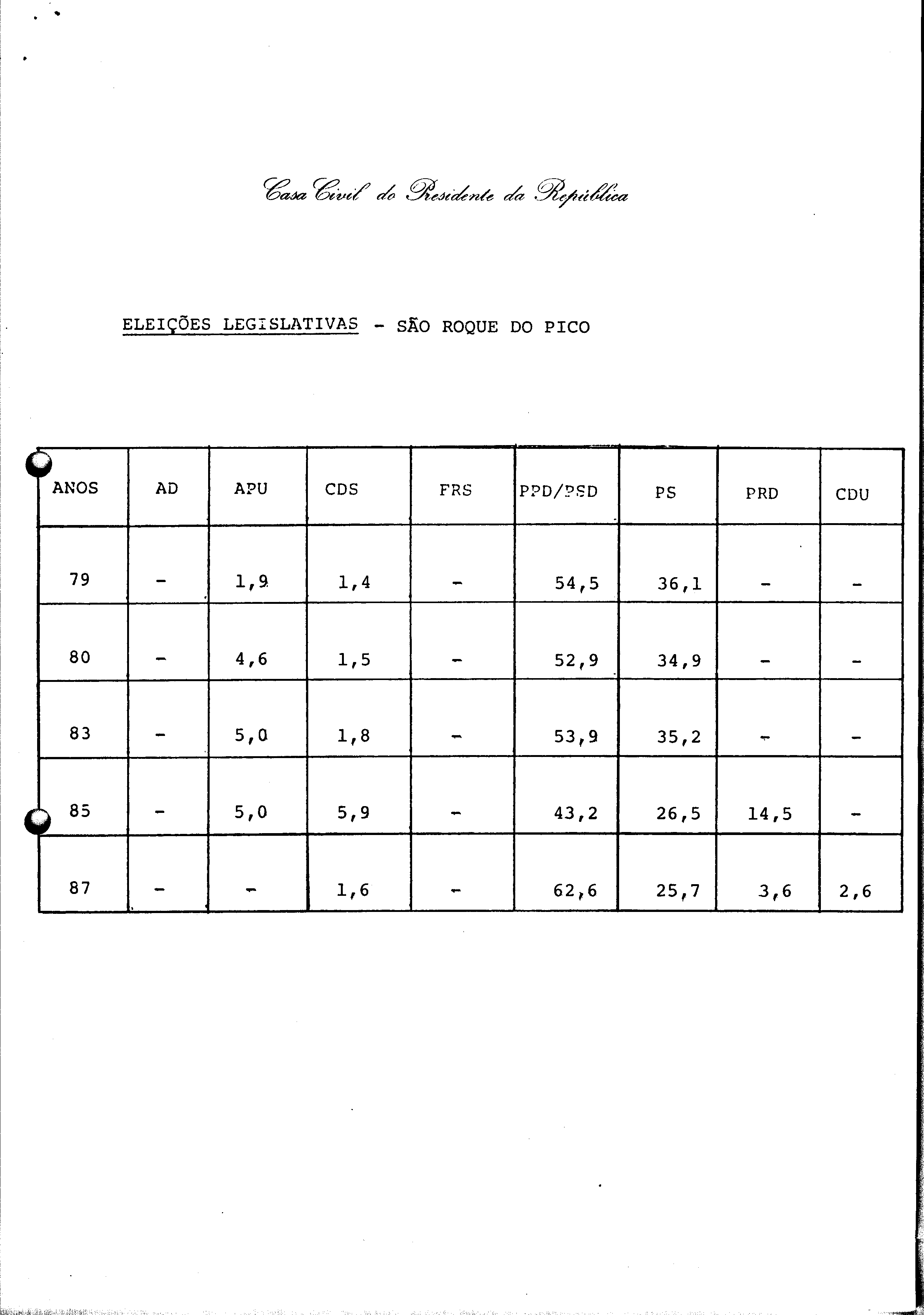 01315.002- pag.96