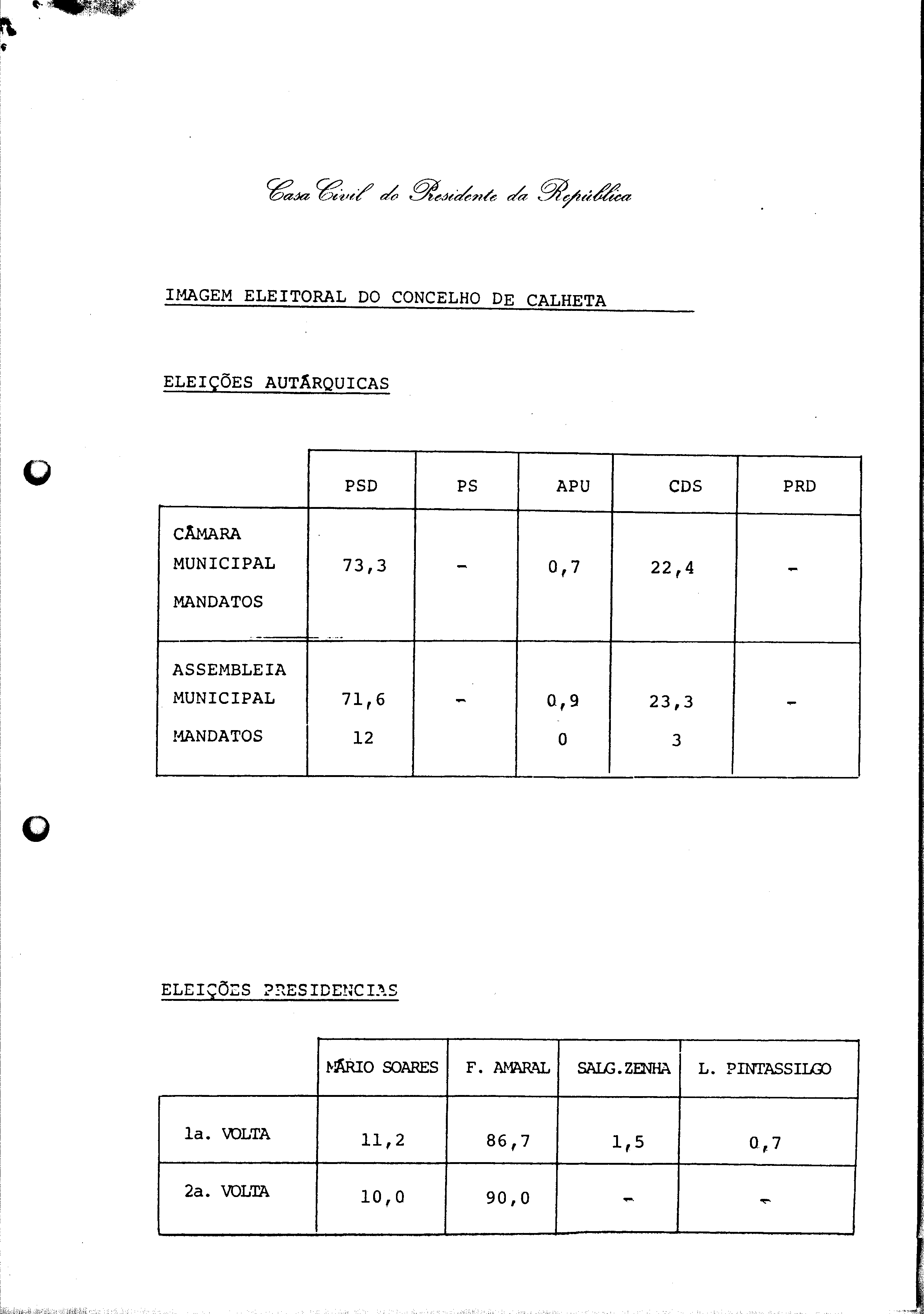 01315.002- pag.105