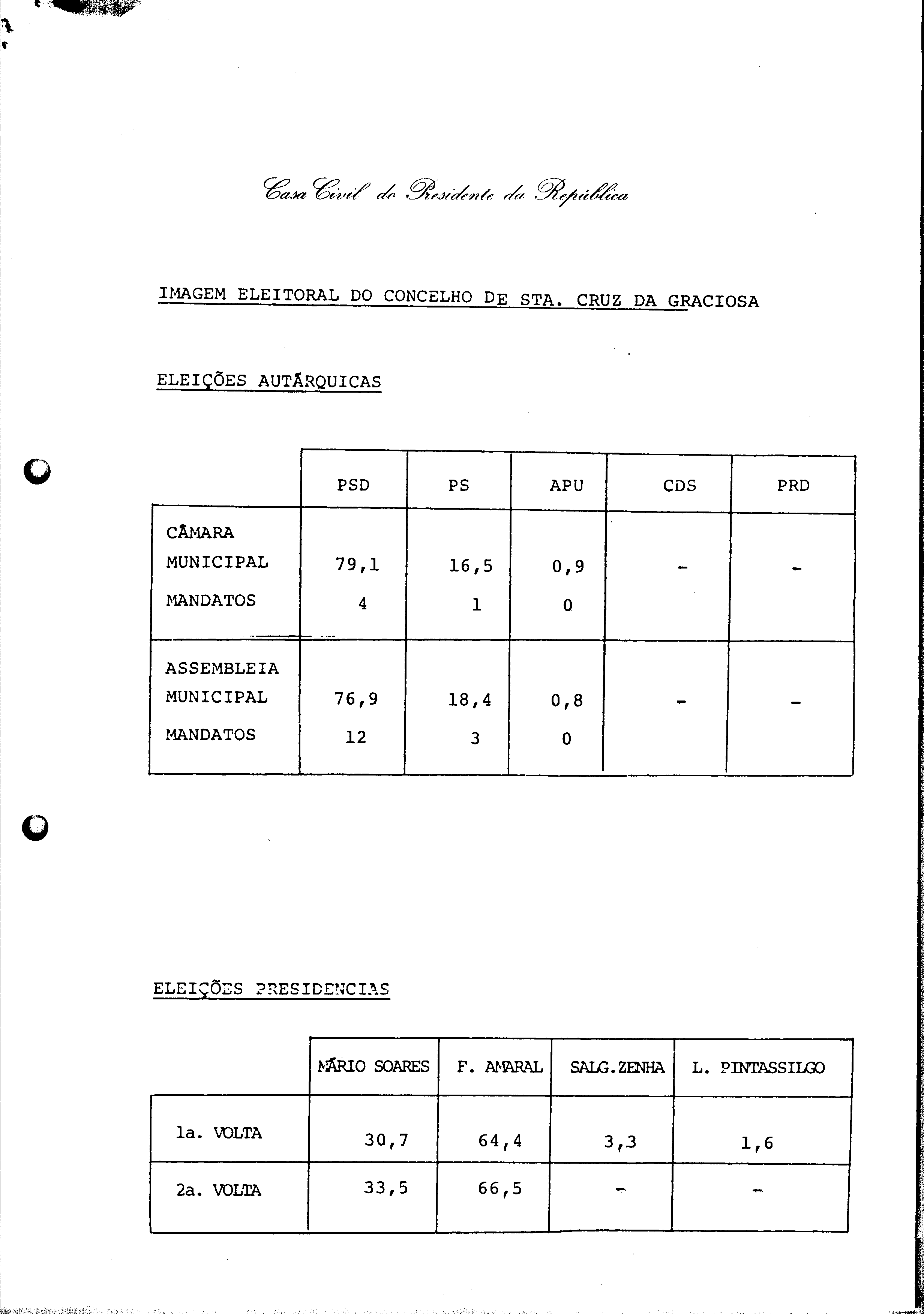 01315.002- pag.106