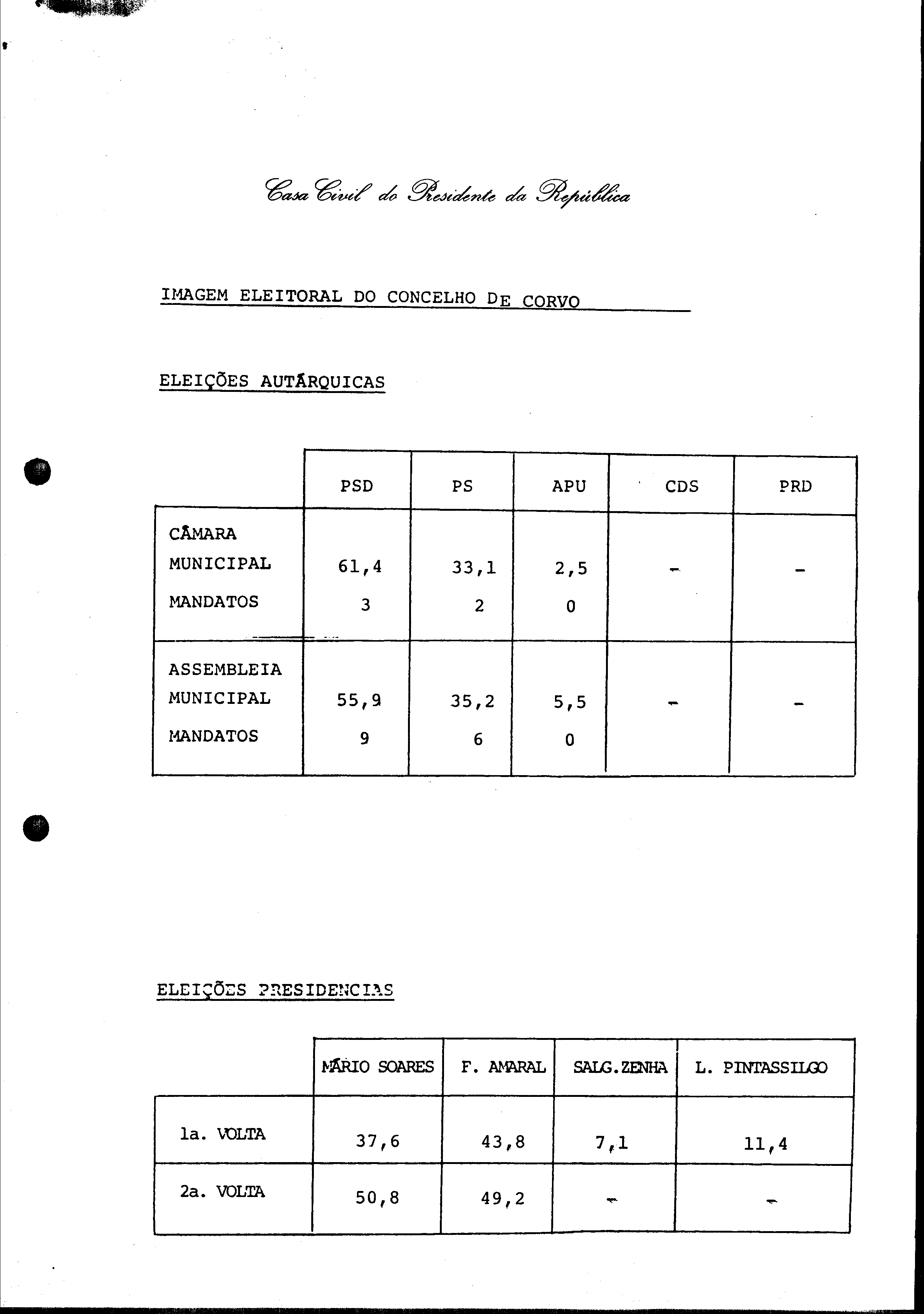 01315.002- pag.109