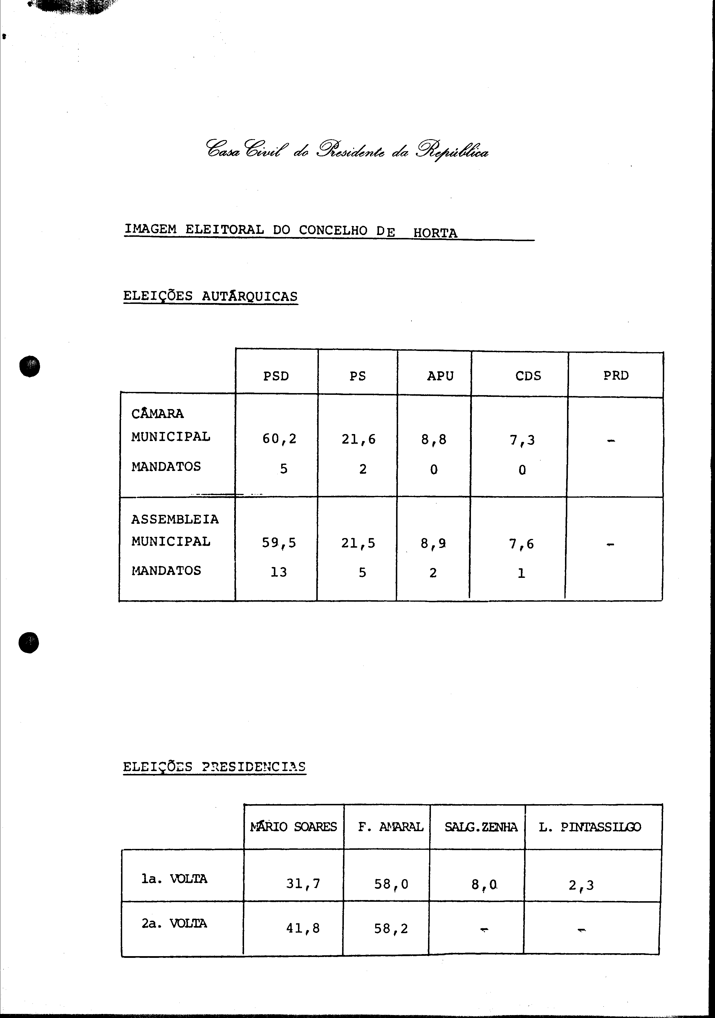 01315.002- pag.110