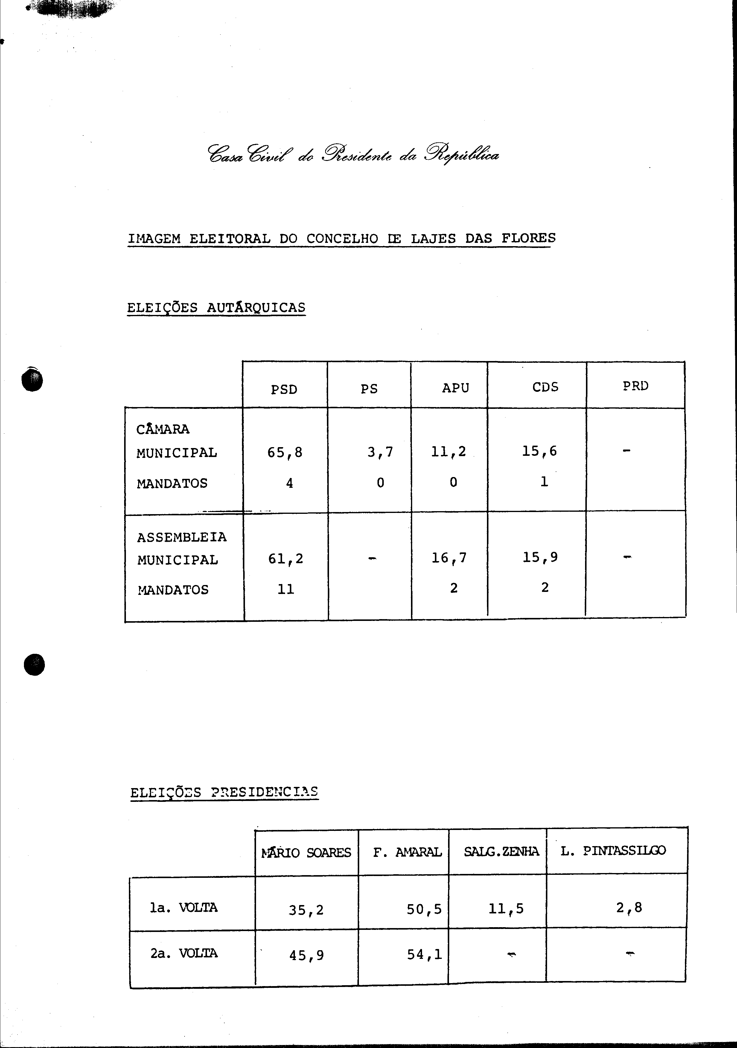 01315.002- pag.111