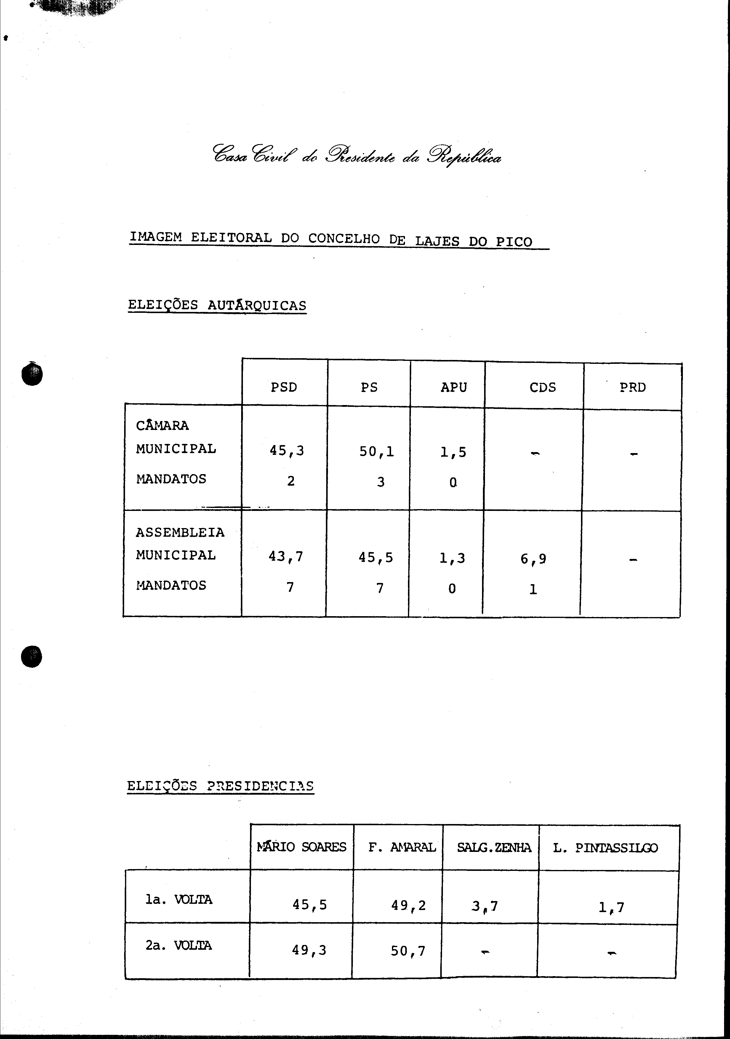 01315.002- pag.112