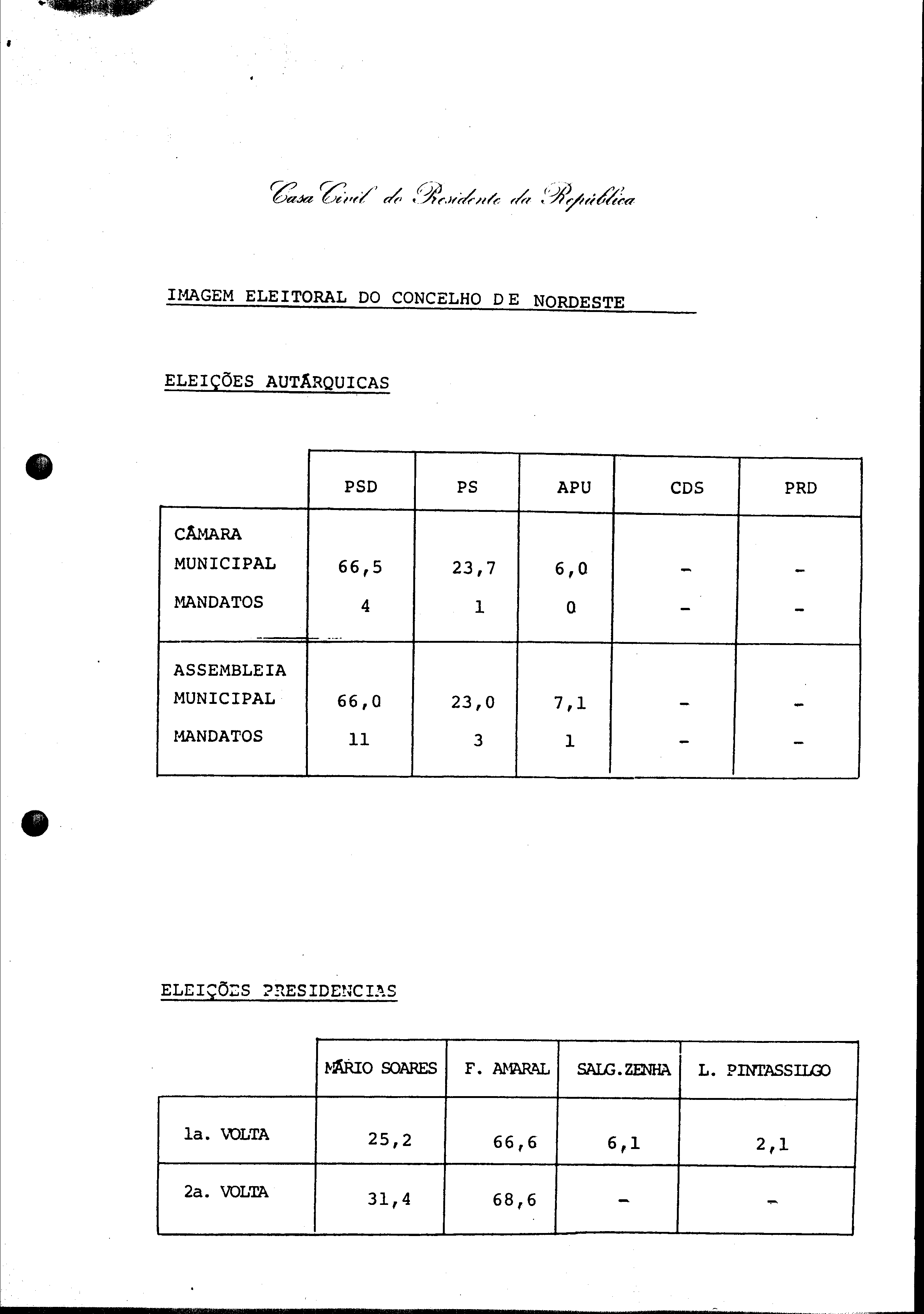 01315.002- pag.117