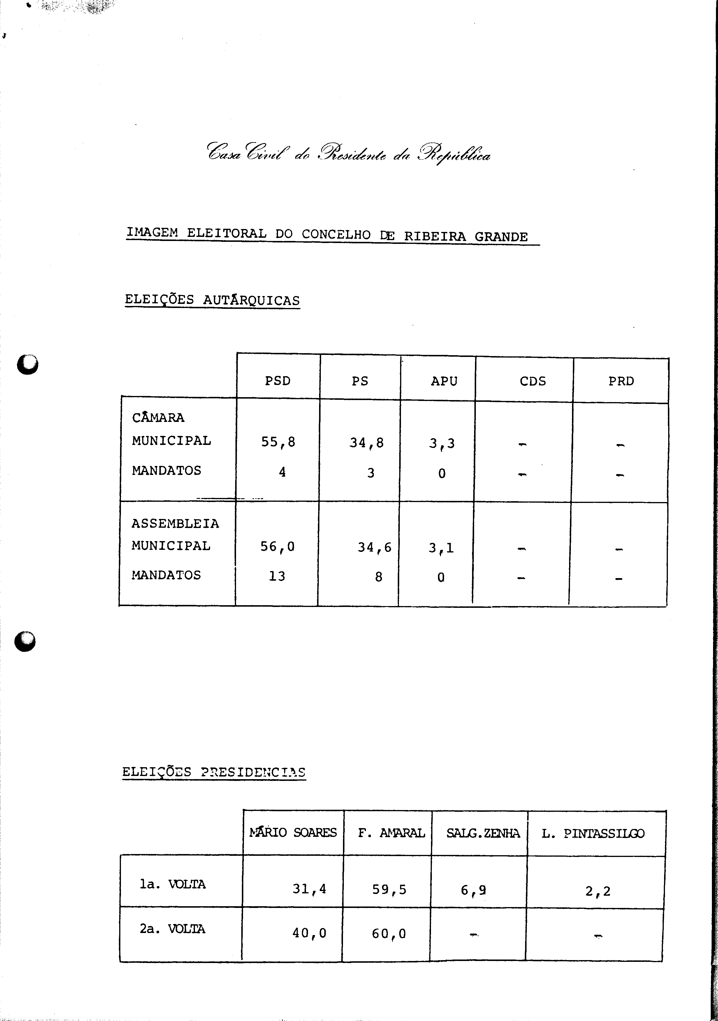 01315.002- pag.120