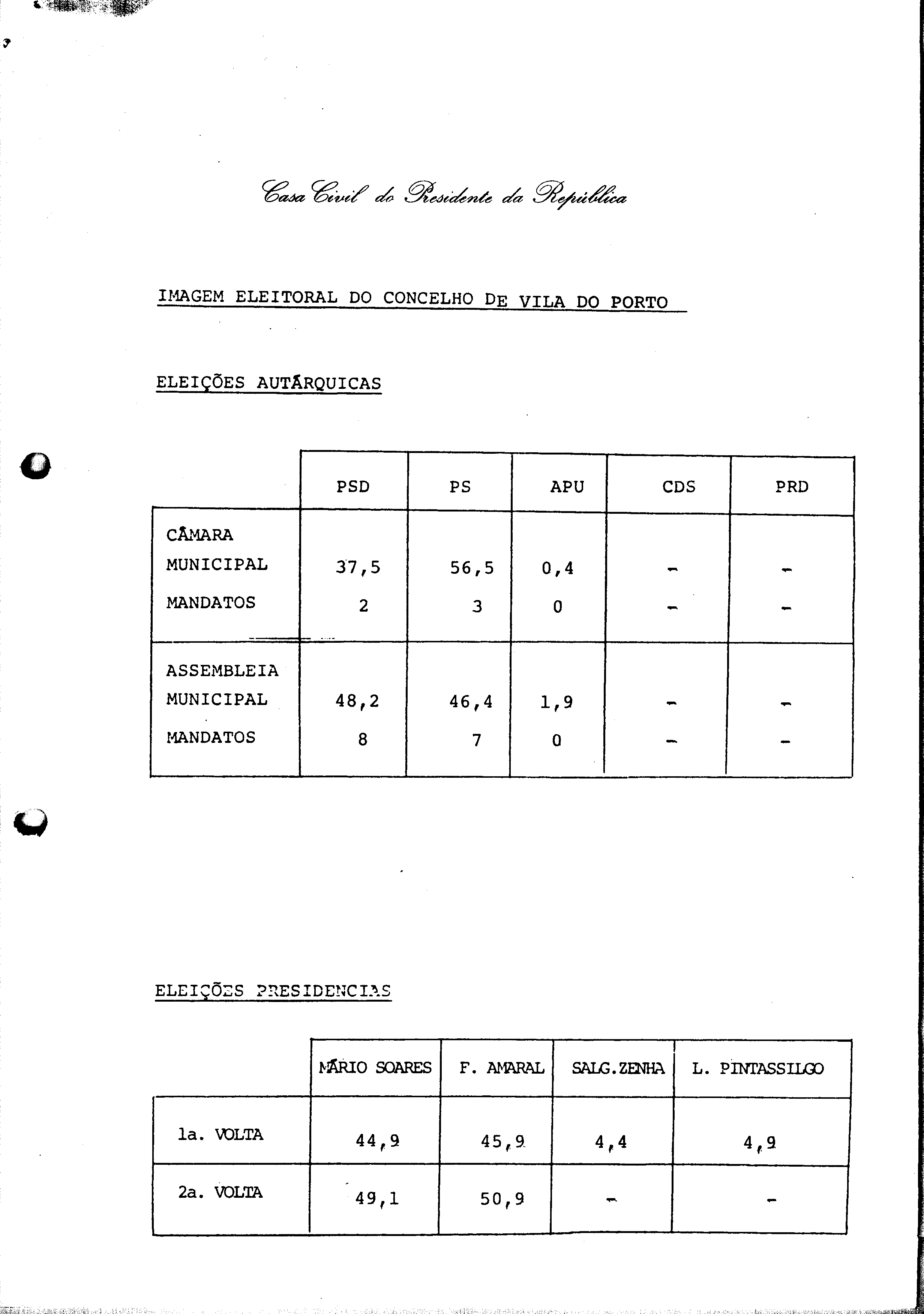 01315.002- pag.122