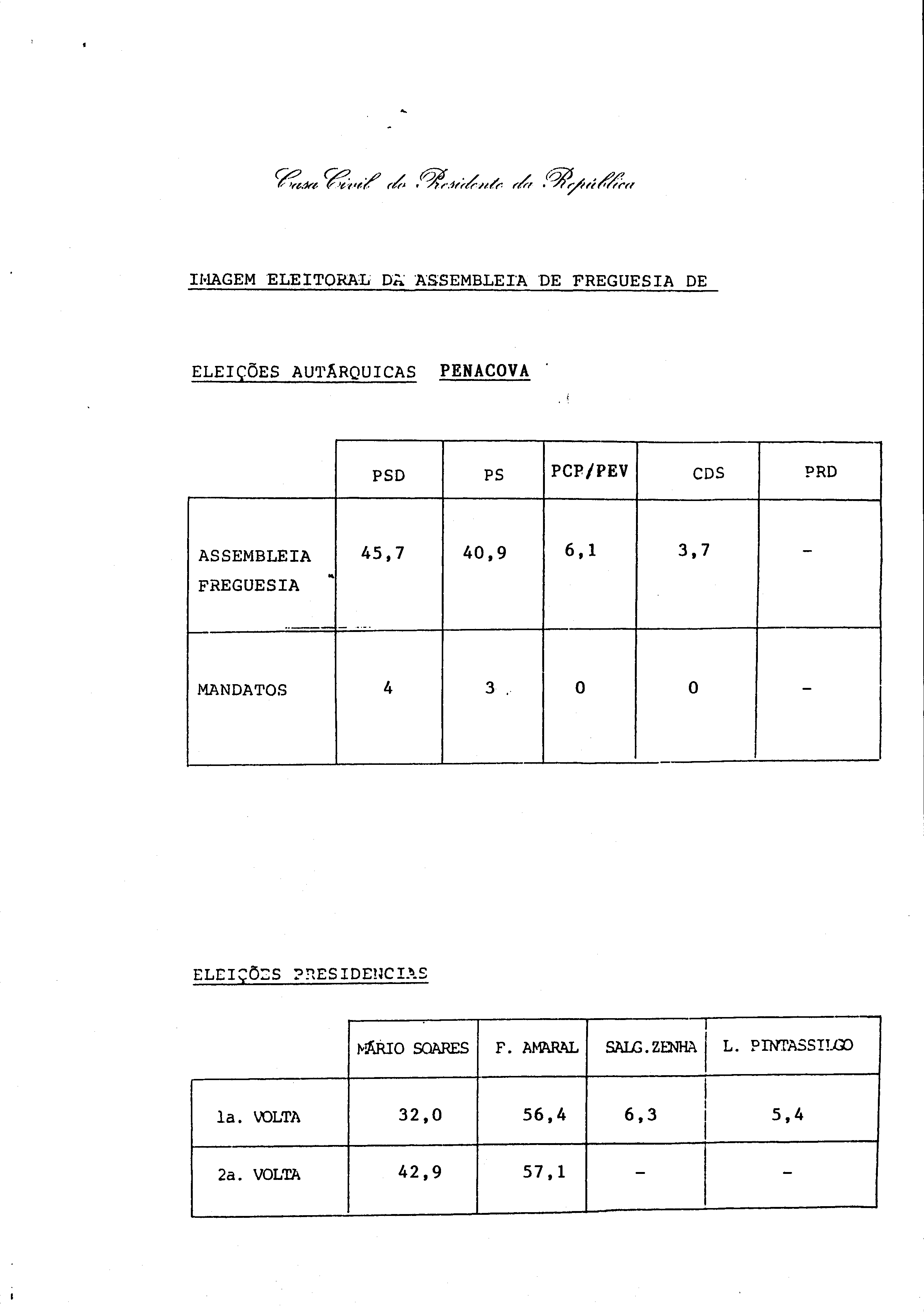 01321.001- pag.48