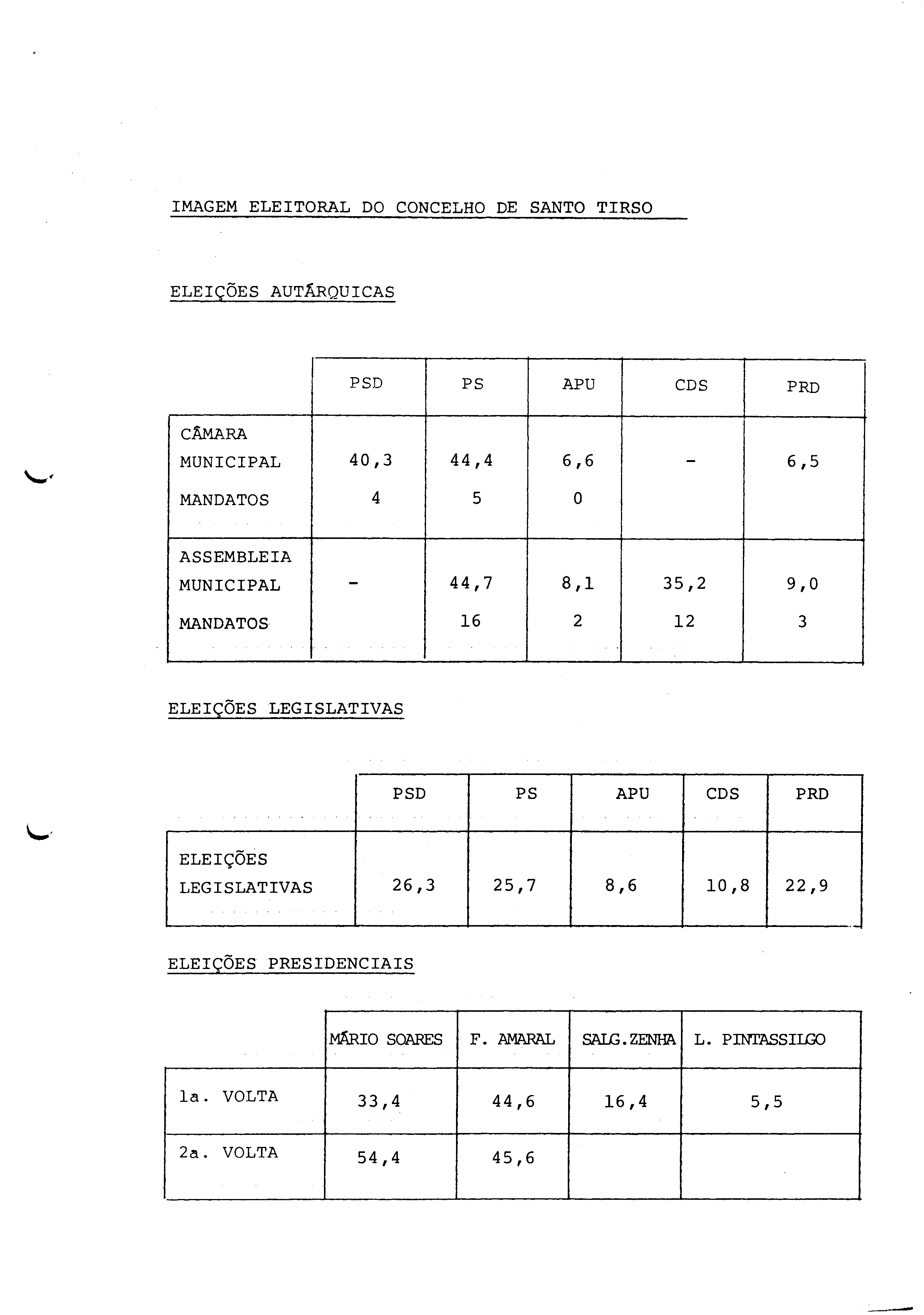 01325.003- pag.48